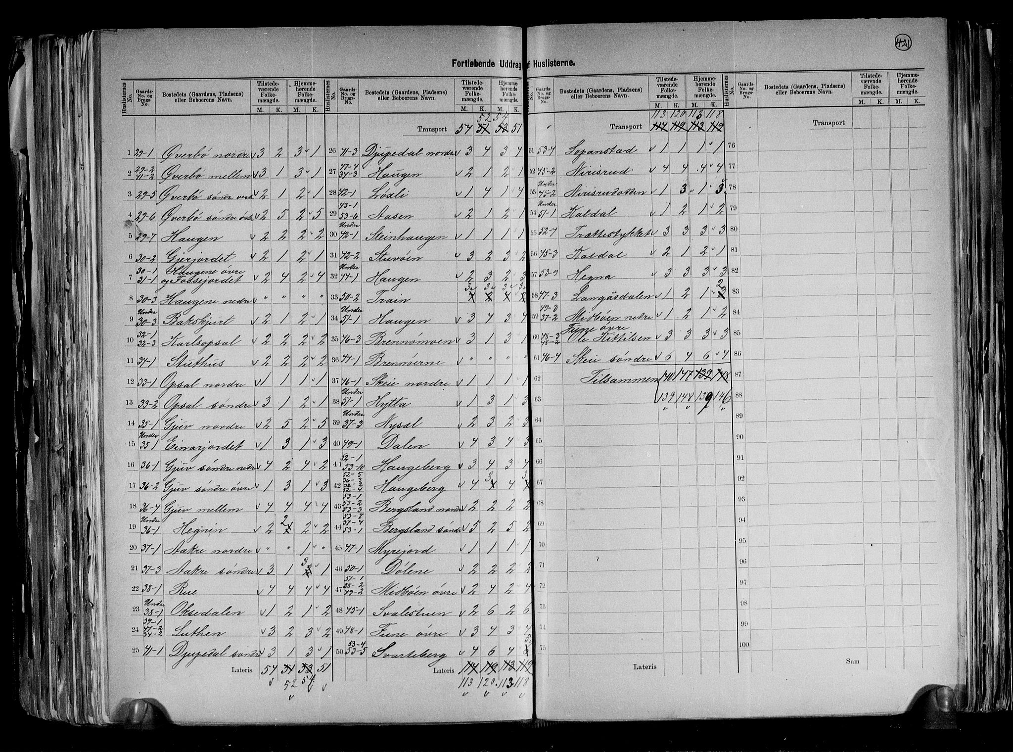 RA, 1891 census for 0827 Hjartdal, 1891, p. 7