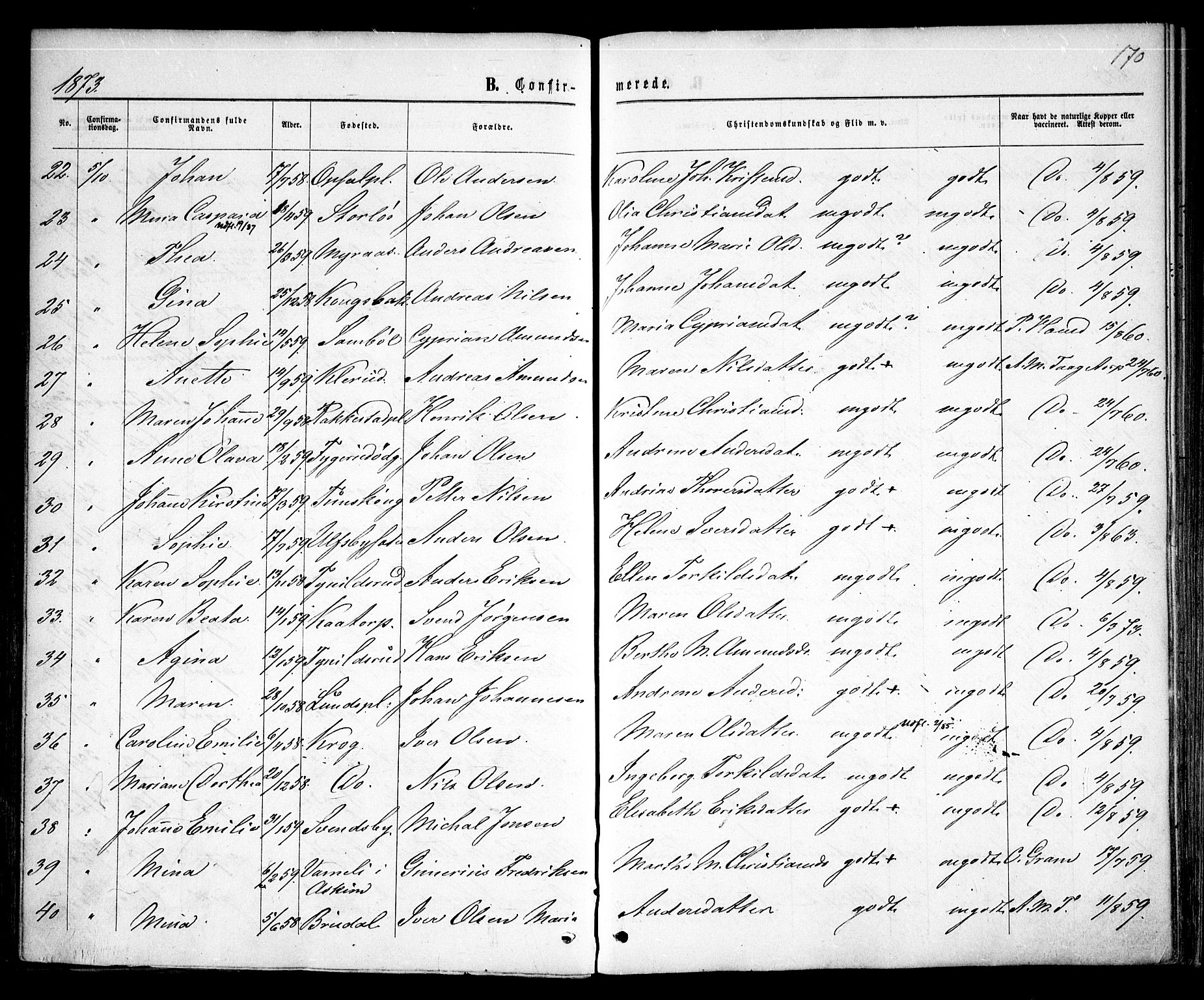 Rødenes prestekontor Kirkebøker, AV/SAO-A-2005/F/Fa/L0008: Parish register (official) no. I 8, 1869-1879, p. 170