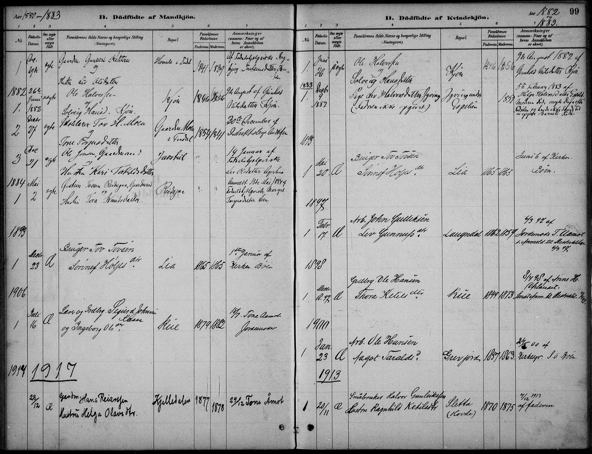 Hjartdal kirkebøker, SAKO/A-270/F/Fc/L0002: Parish register (official) no. III 2, 1880-1936, p. 99