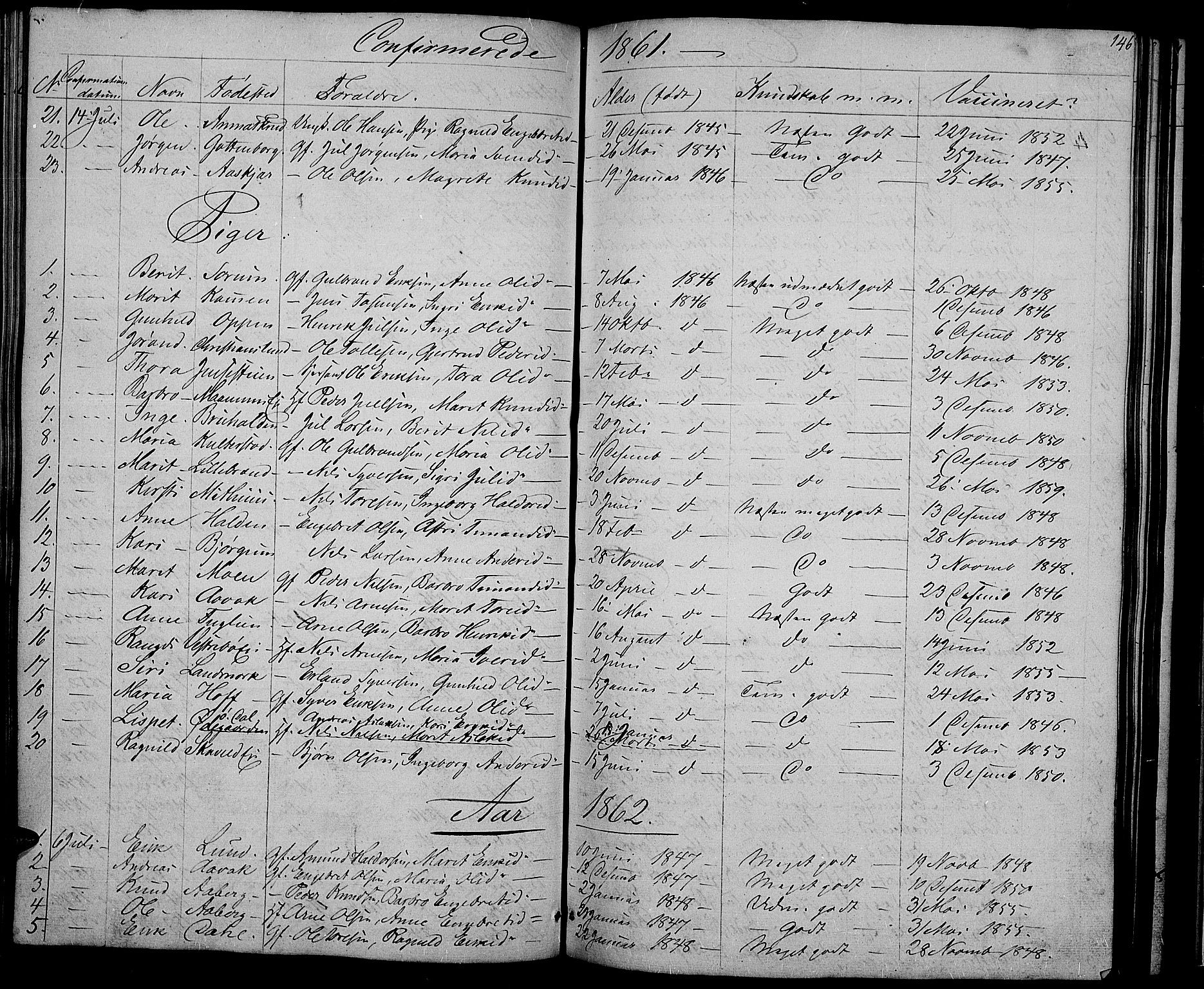 Nord-Aurdal prestekontor, SAH/PREST-132/H/Ha/Hab/L0002: Parish register (copy) no. 2, 1842-1877, p. 146