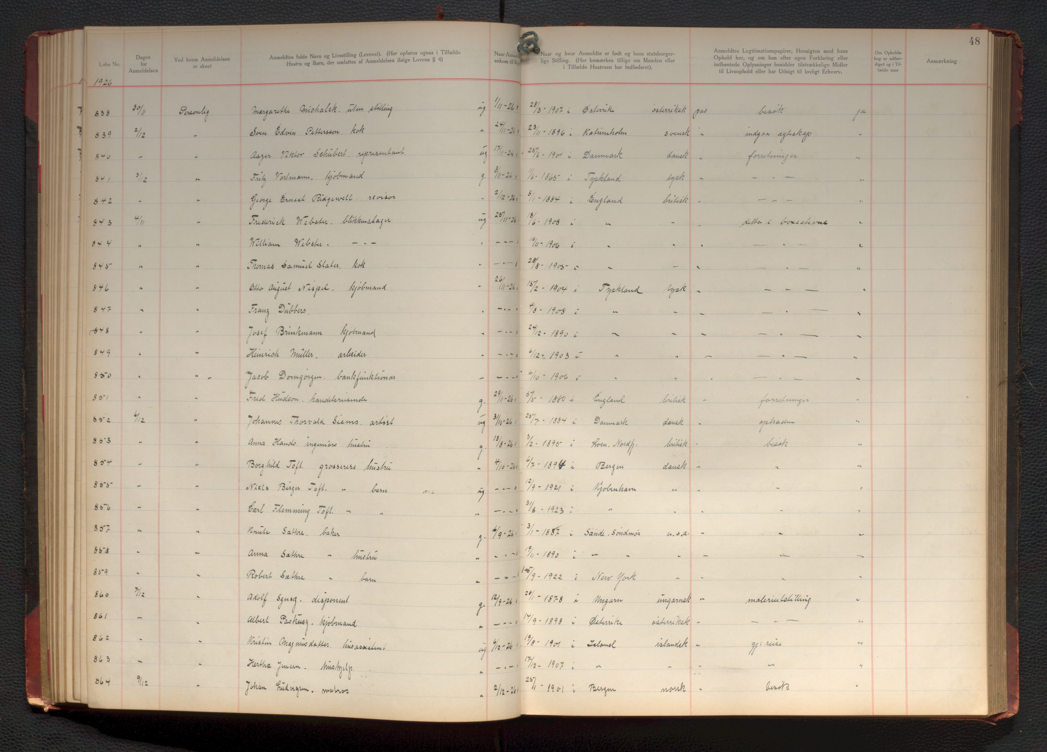 Bergen politikammer / politidistrikt, AV/SAB-A-60401/J.d/L0004: Fremmedprotokoll, 1925-1936, p. 48