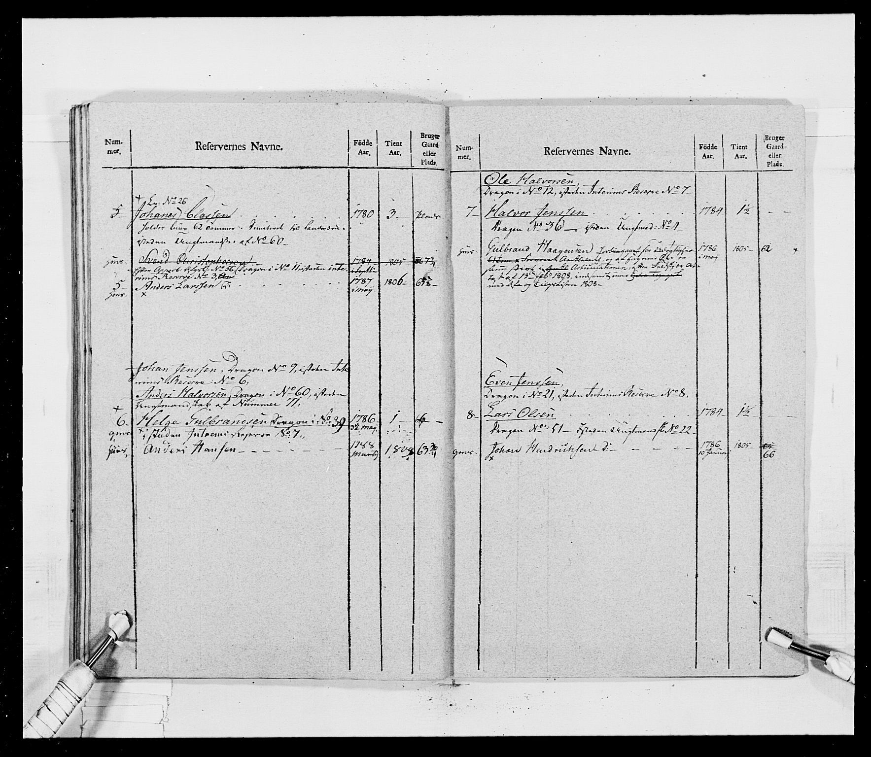 Generalitets- og kommissariatskollegiet, Det kongelige norske kommissariatskollegium, AV/RA-EA-5420/E/Eh/L0017: Opplandske dragonregiment, 1802-1805, p. 613