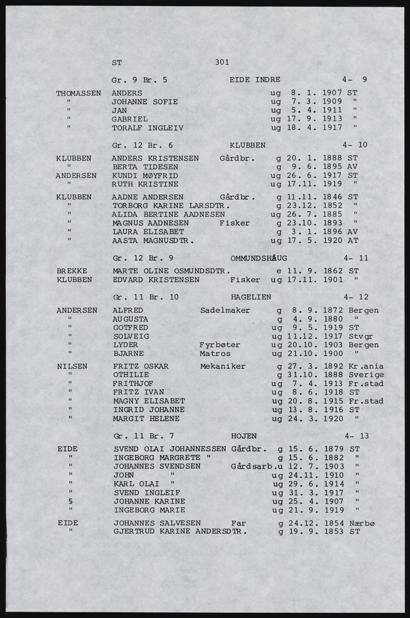SAST, Copy of 1920 census for Karmøy, 1920, p. 321