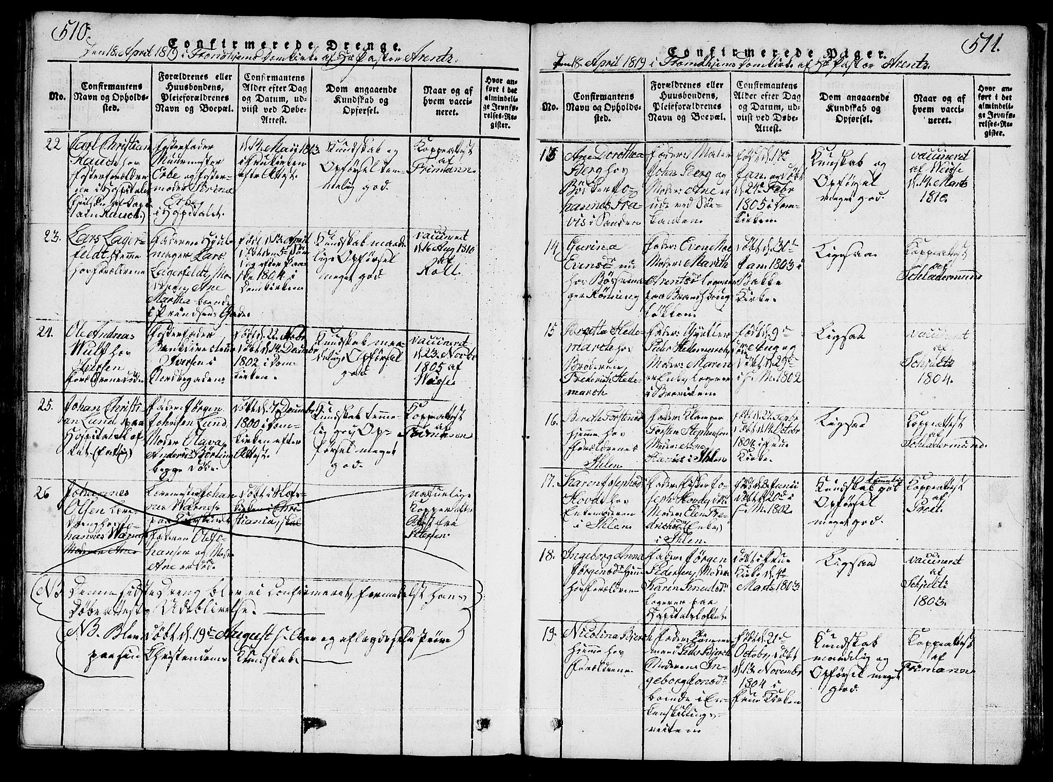 Ministerialprotokoller, klokkerbøker og fødselsregistre - Sør-Trøndelag, AV/SAT-A-1456/601/L0043: Parish register (official) no. 601A11, 1815-1821, p. 510-511