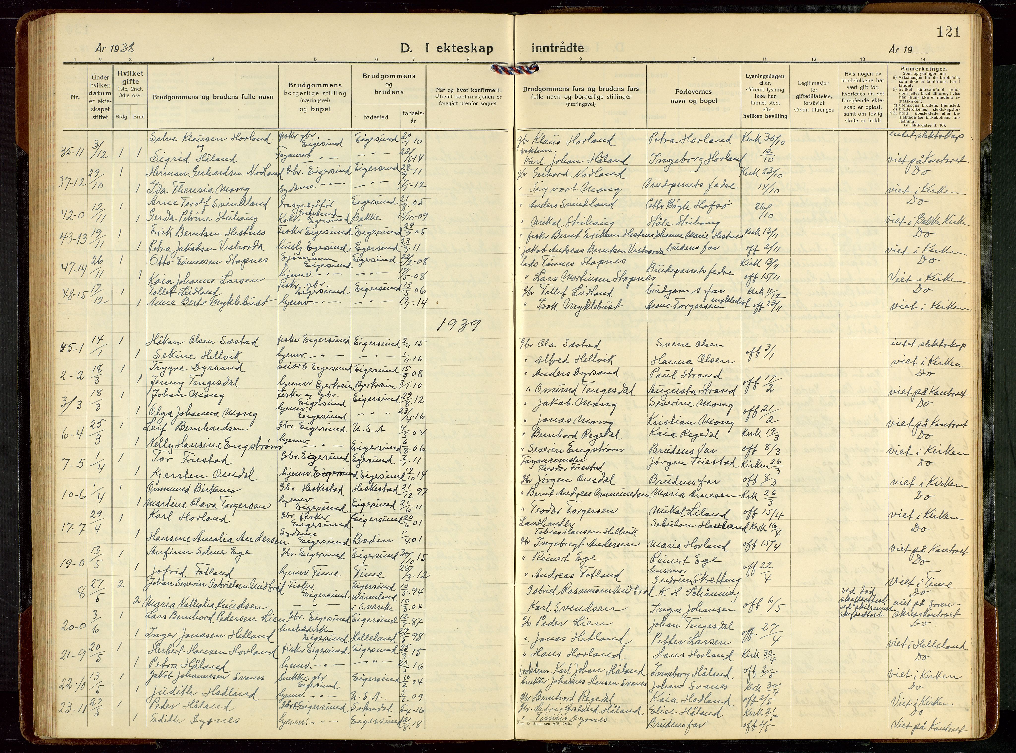 Eigersund sokneprestkontor, SAST/A-101807/S09/L0013: Parish register (copy) no. B 13, 1931-1949, p. 121