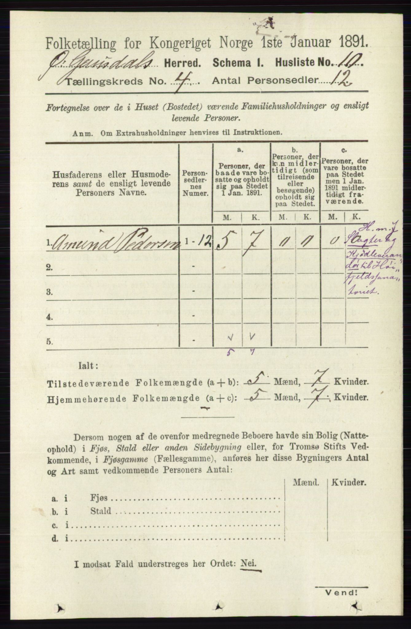 RA, 1891 census for 0522 Østre Gausdal, 1891, p. 2389