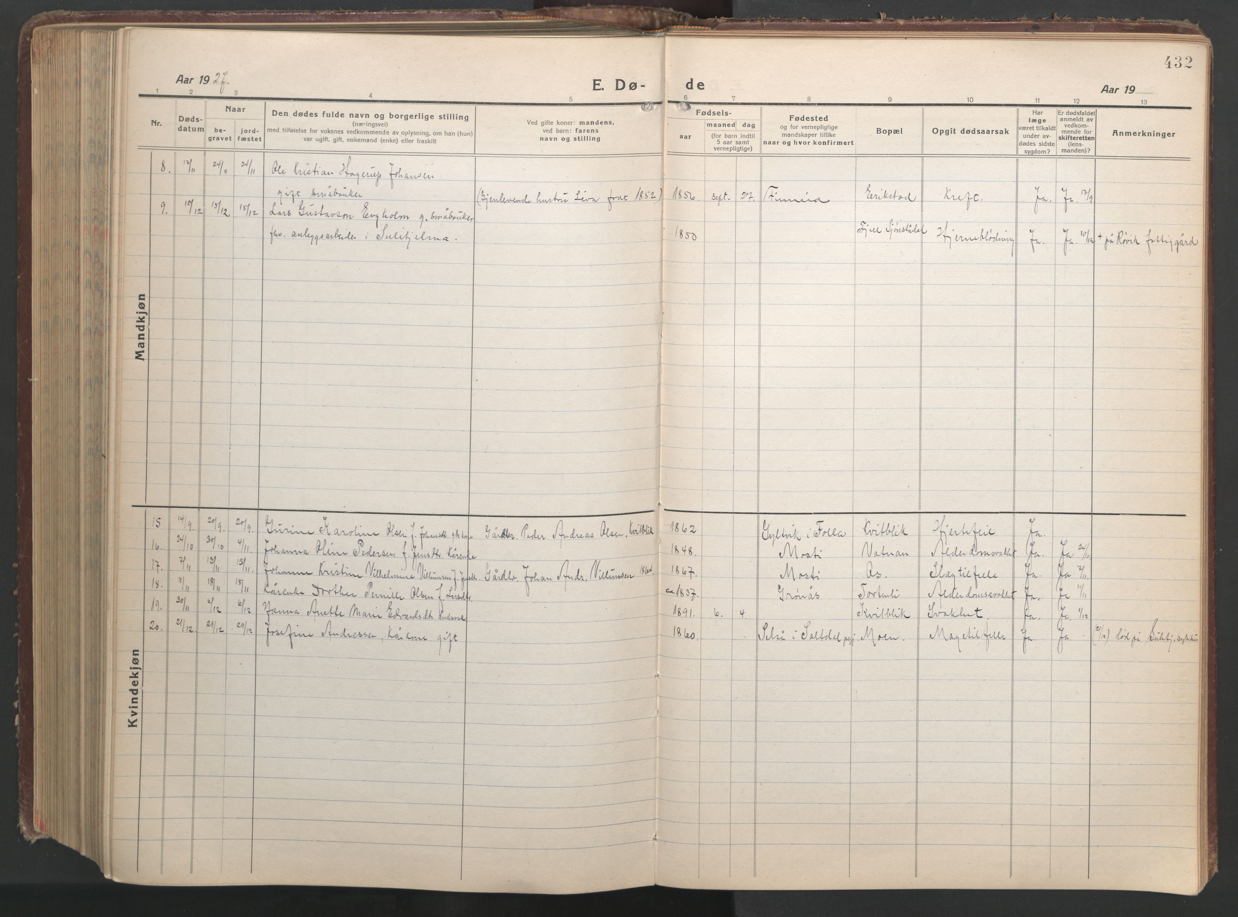 Ministerialprotokoller, klokkerbøker og fødselsregistre - Nordland, AV/SAT-A-1459/849/L0700: Parish register (copy) no. 849C01, 1919-1946, p. 432