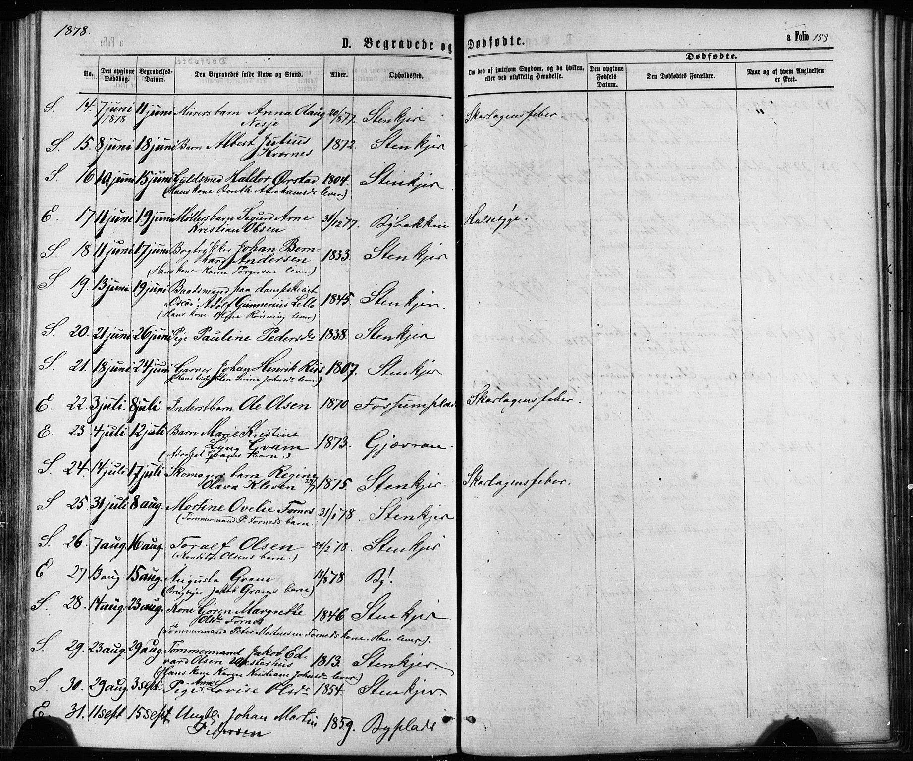Ministerialprotokoller, klokkerbøker og fødselsregistre - Nord-Trøndelag, SAT/A-1458/739/L0370: Parish register (official) no. 739A02, 1868-1881, p. 153
