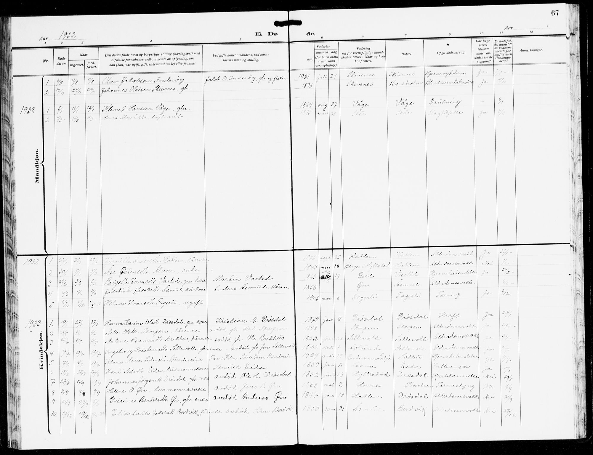 Hyllestad sokneprestembete, AV/SAB-A-80401: Parish register (copy) no. C 5, 1928-1942, p. 67