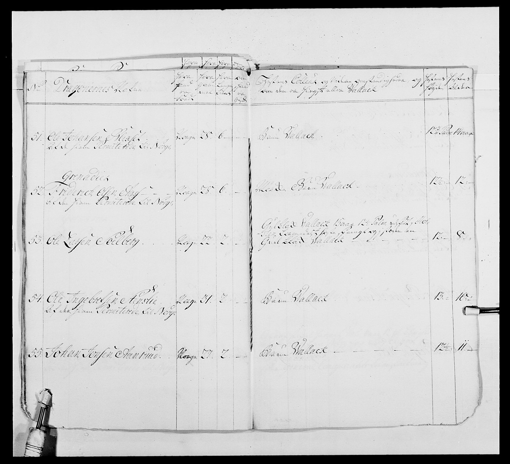 Kommanderende general (KG I) med Det norske krigsdirektorium, AV/RA-EA-5419/E/Ea/L0479b: 3. Sønnafjelske dragonregiment, 1761-1763, p. 314