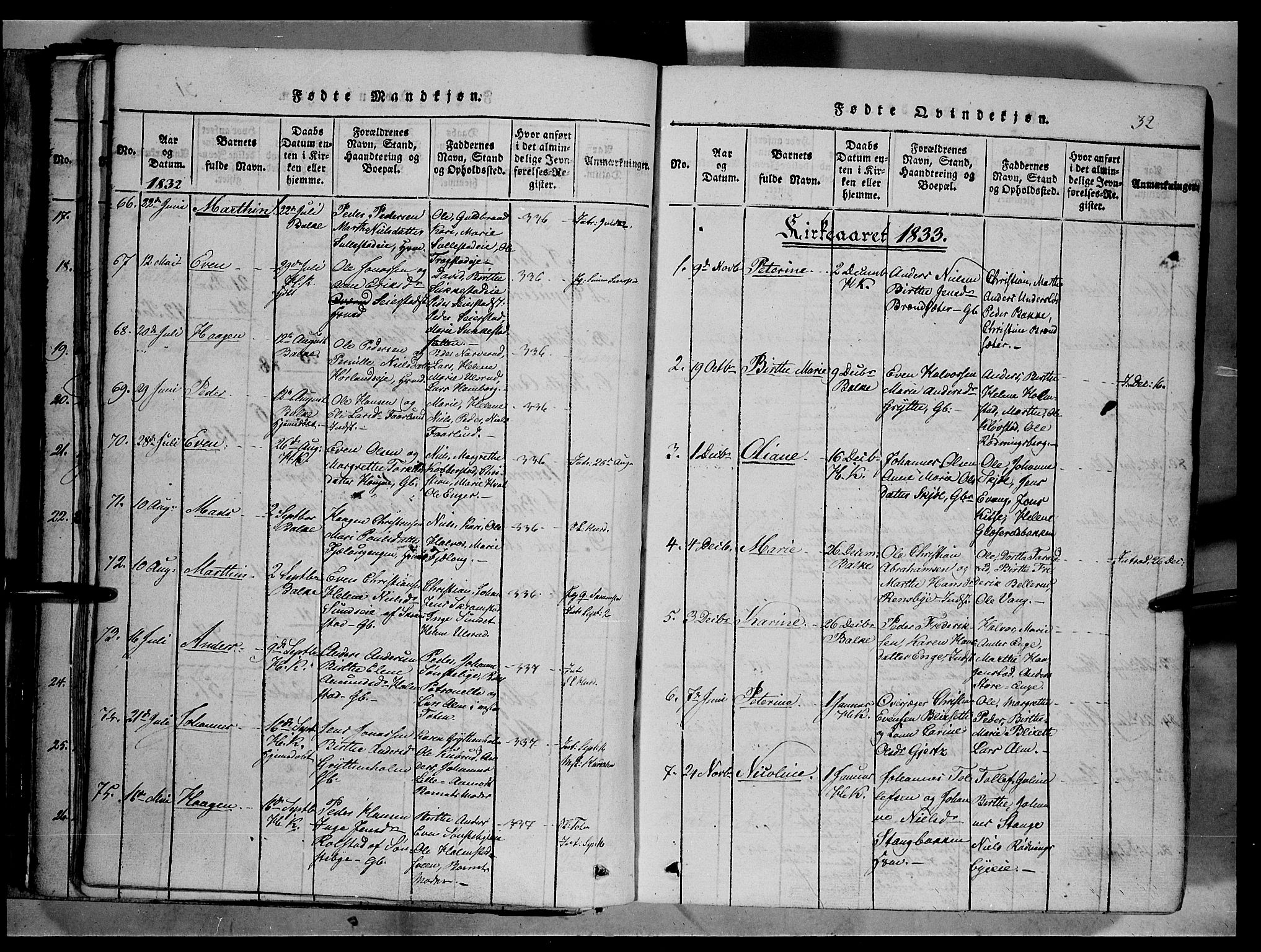 Østre Toten prestekontor, SAH/PREST-104/H/Ha/Haa/L0001: Parish register (official) no. 1, 1828-1839, p. 32