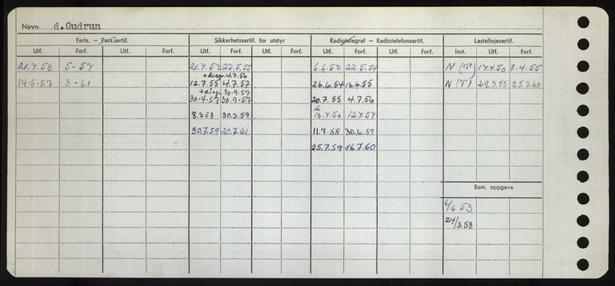 Sjøfartsdirektoratet med forløpere, Skipsmålingen, AV/RA-S-1627/H/Hd/L0013: Fartøy, Gne-Gås, p. 346