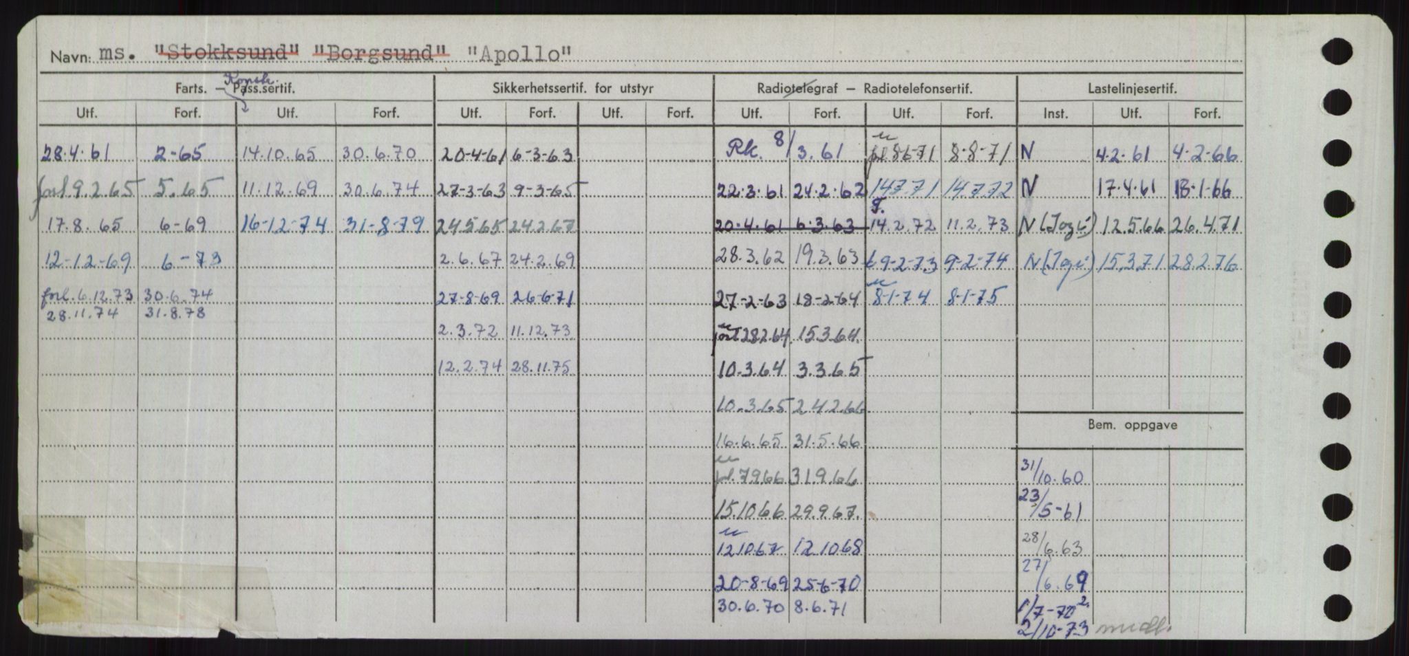 Sjøfartsdirektoratet med forløpere, Skipsmålingen, AV/RA-S-1627/H/Hd/L0002: Fartøy, Apa-Axe, p. 8