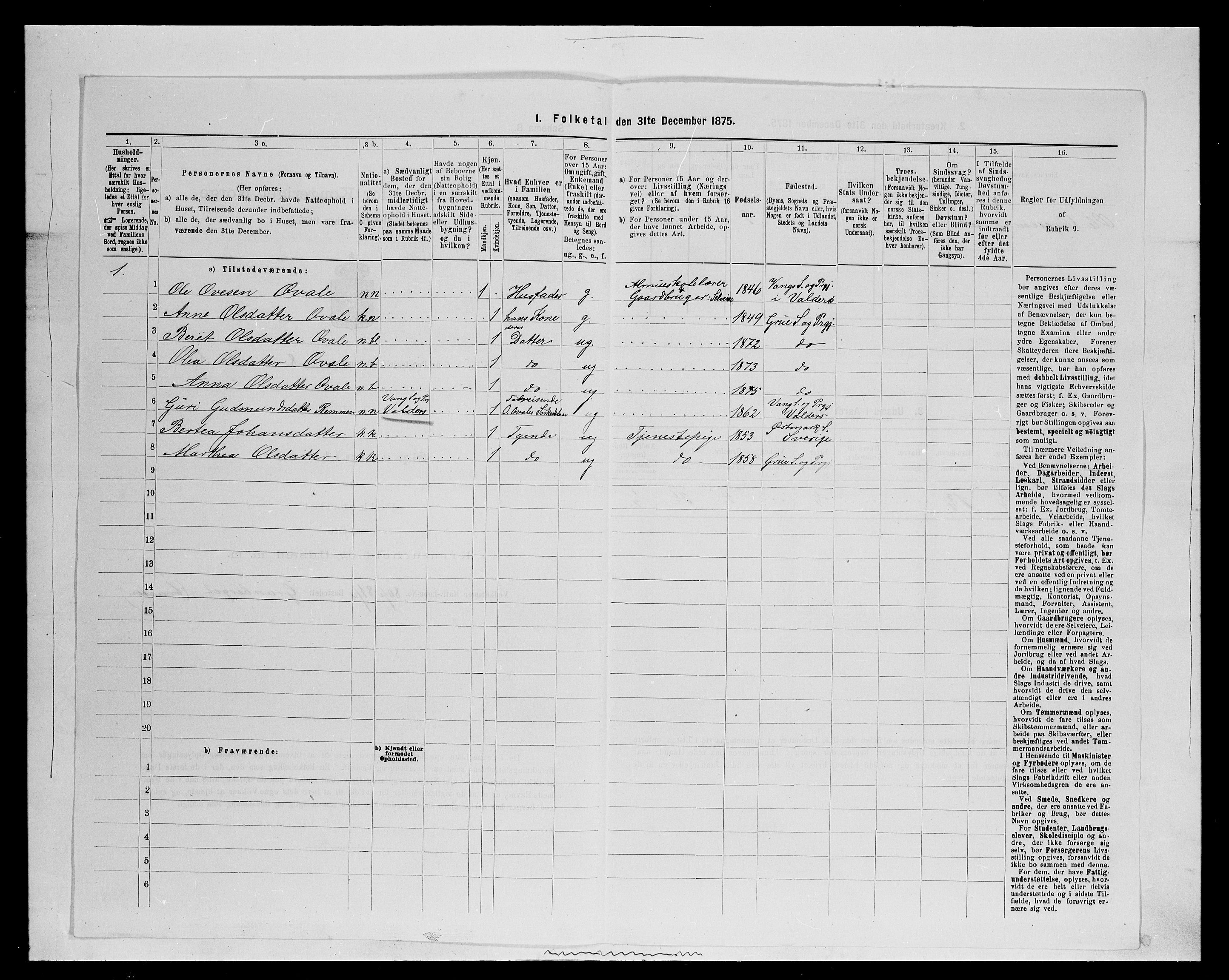 SAH, 1875 census for 0423P Grue, 1875, p. 1510