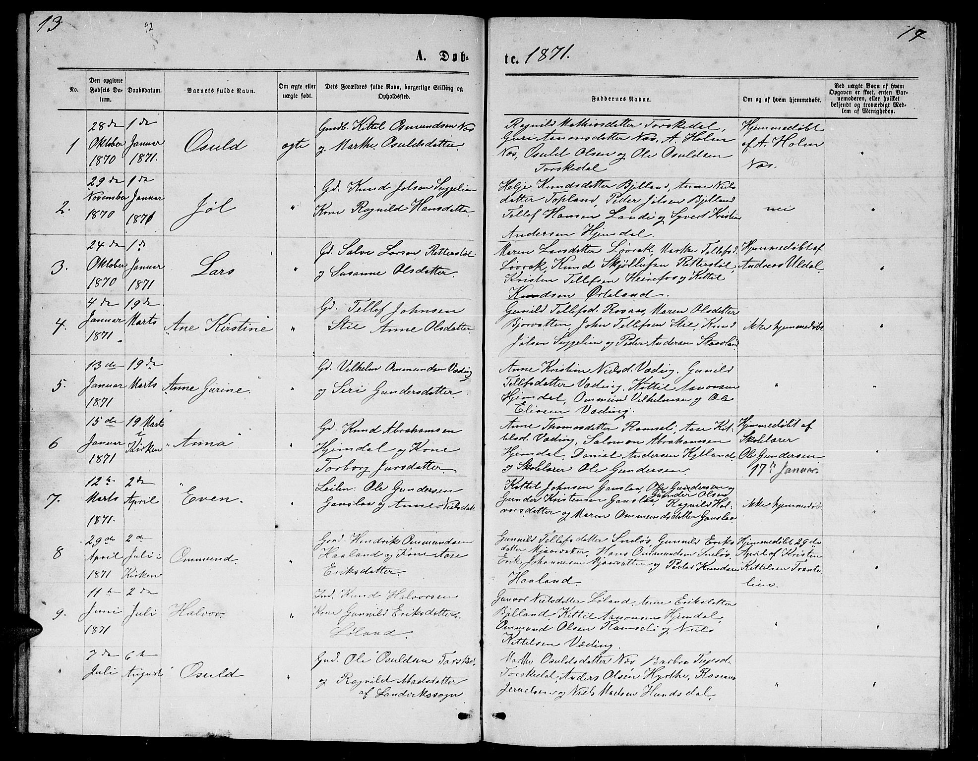 Herefoss sokneprestkontor, AV/SAK-1111-0019/F/Fb/Fba/L0002: Parish register (copy) no. B 2, 1868-1886, p. 13-14