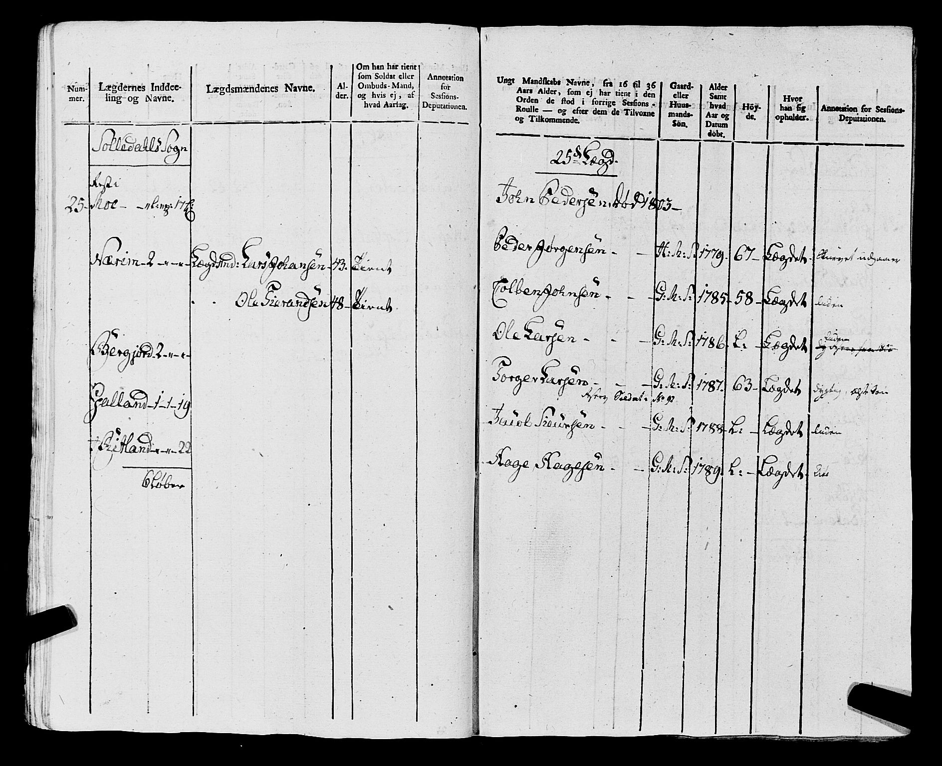 Fylkesmannen i Rogaland, AV/SAST-A-101928/99/3/325/325CA, 1655-1832, p. 9252