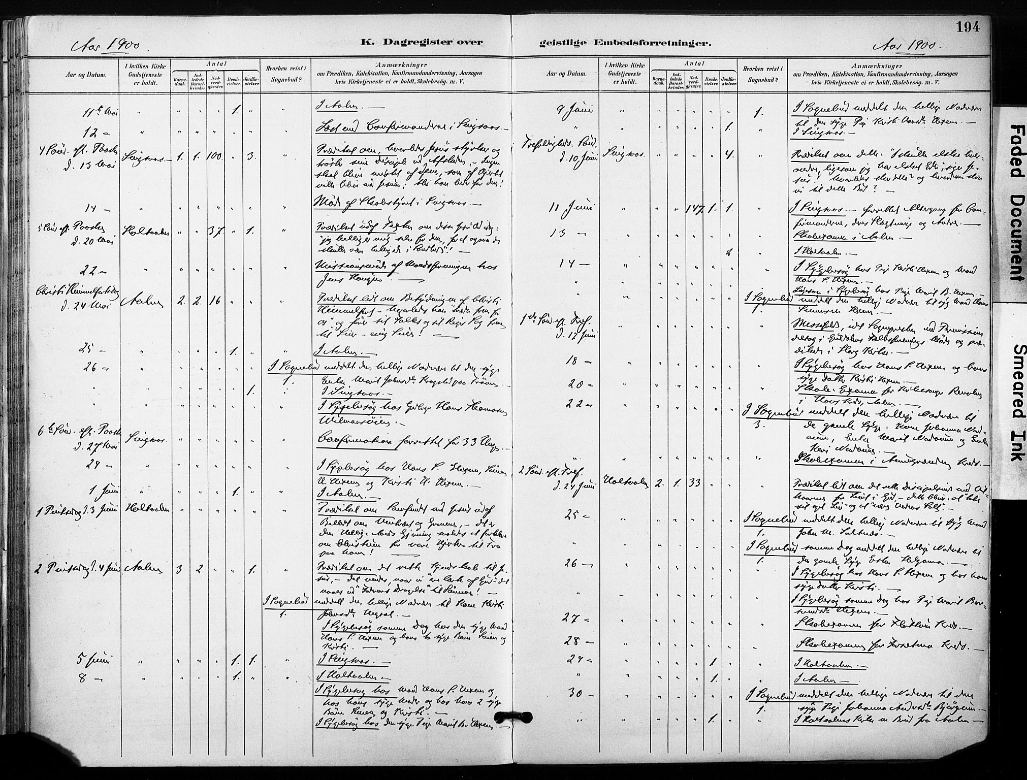 Ministerialprotokoller, klokkerbøker og fødselsregistre - Sør-Trøndelag, AV/SAT-A-1456/685/L0973: Parish register (official) no. 685A10, 1891-1907, p. 194