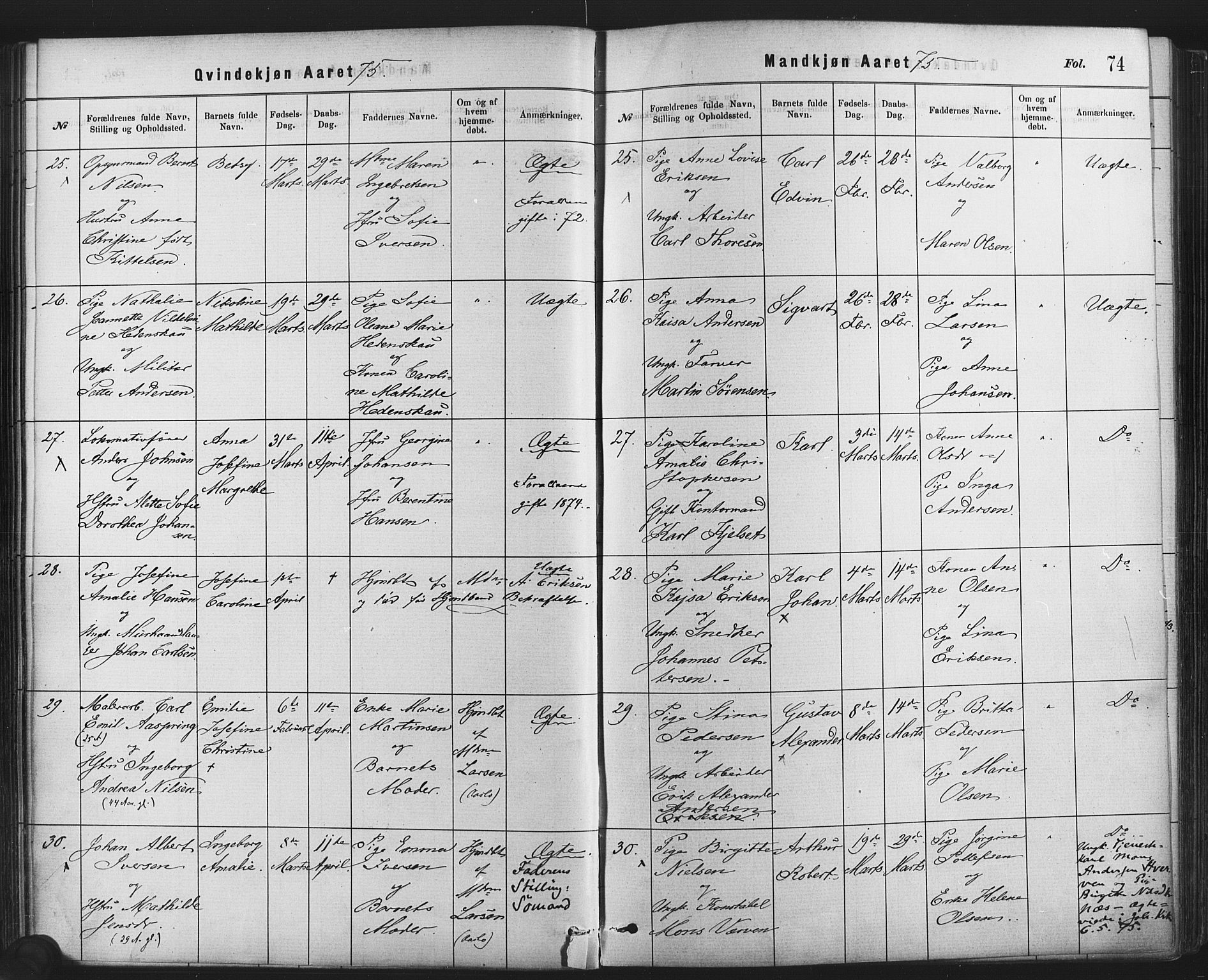 Rikshospitalet prestekontor Kirkebøker, AV/SAO-A-10309b/F/L0006: Parish register (official) no. 6, 1871-1885, p. 74