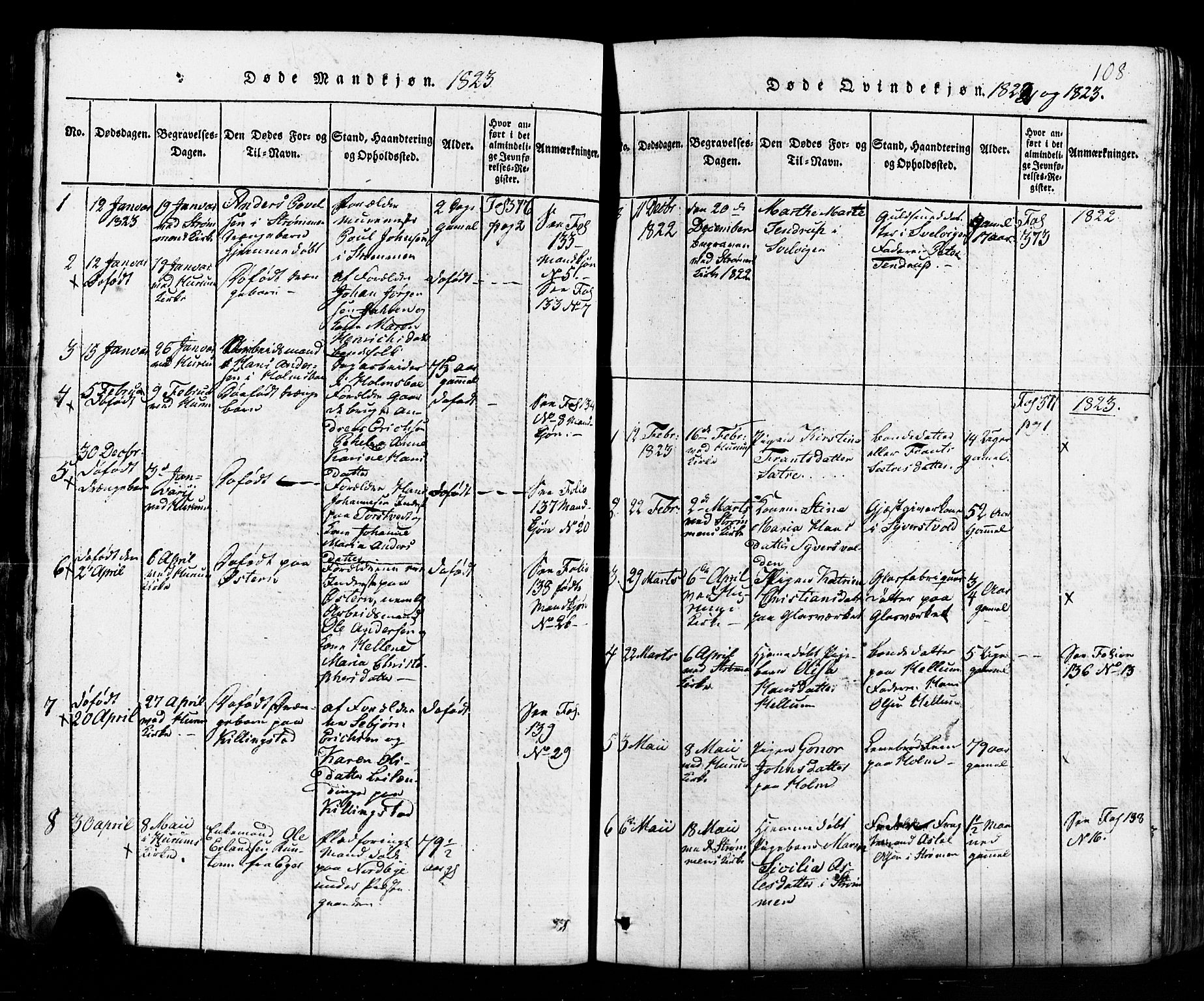 Hurum kirkebøker, SAKO/A-229/G/Ga/L0001: Parish register (copy) no. I 1, 1816-1826, p. 108