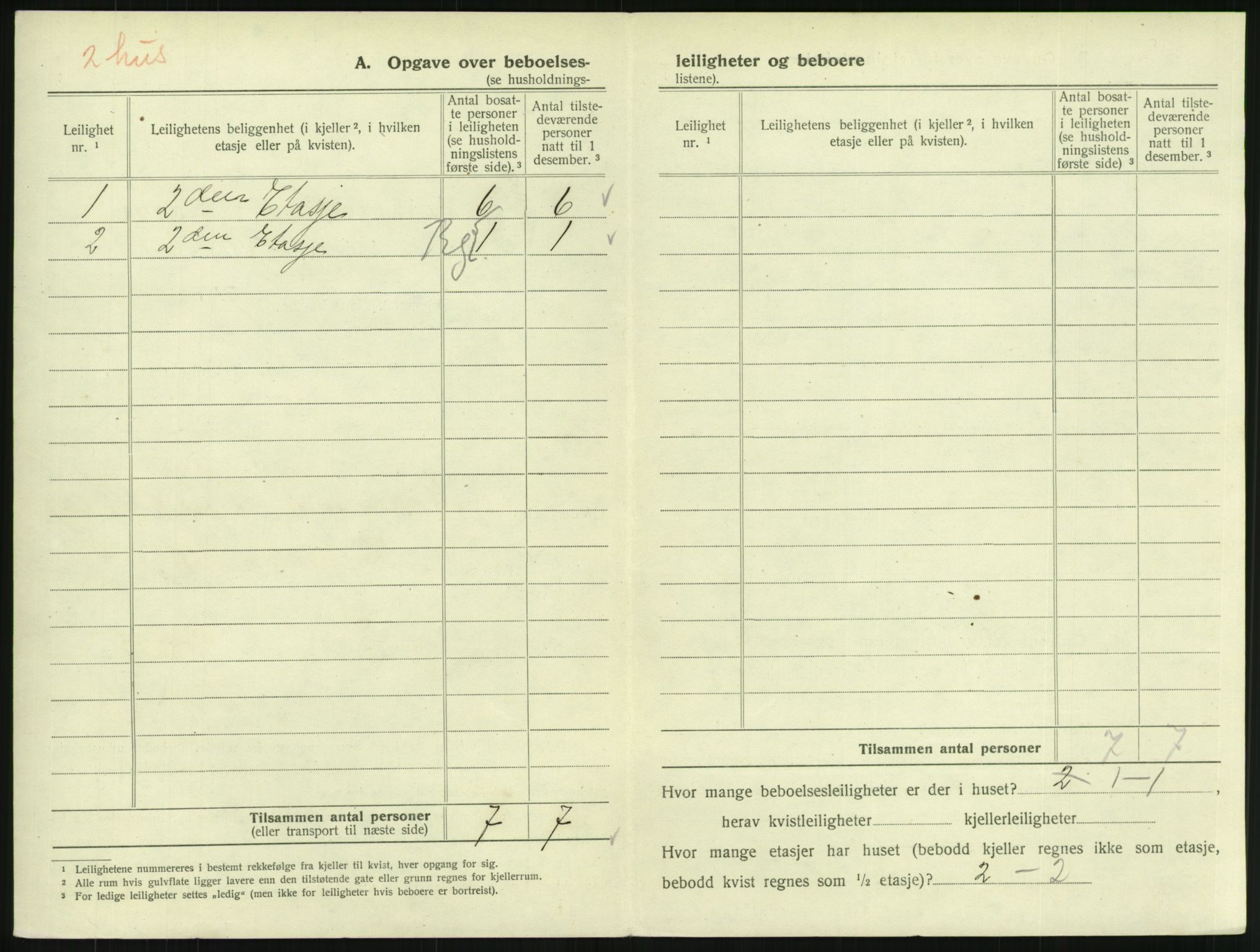 SAKO, 1920 census for Horten, 1920, p. 1502