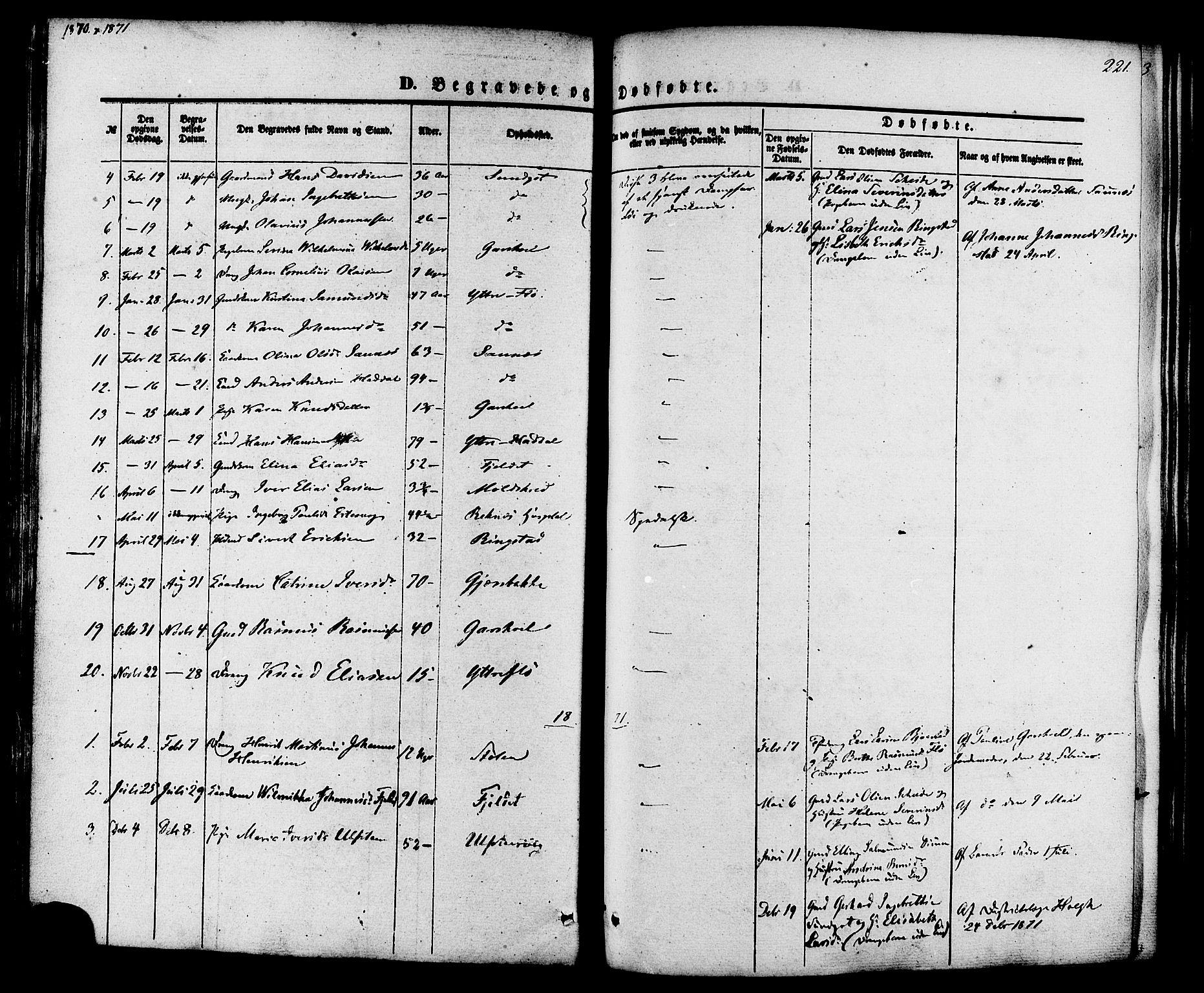 Ministerialprotokoller, klokkerbøker og fødselsregistre - Møre og Romsdal, AV/SAT-A-1454/509/L0105: Parish register (official) no. 509A03, 1848-1882, p. 221