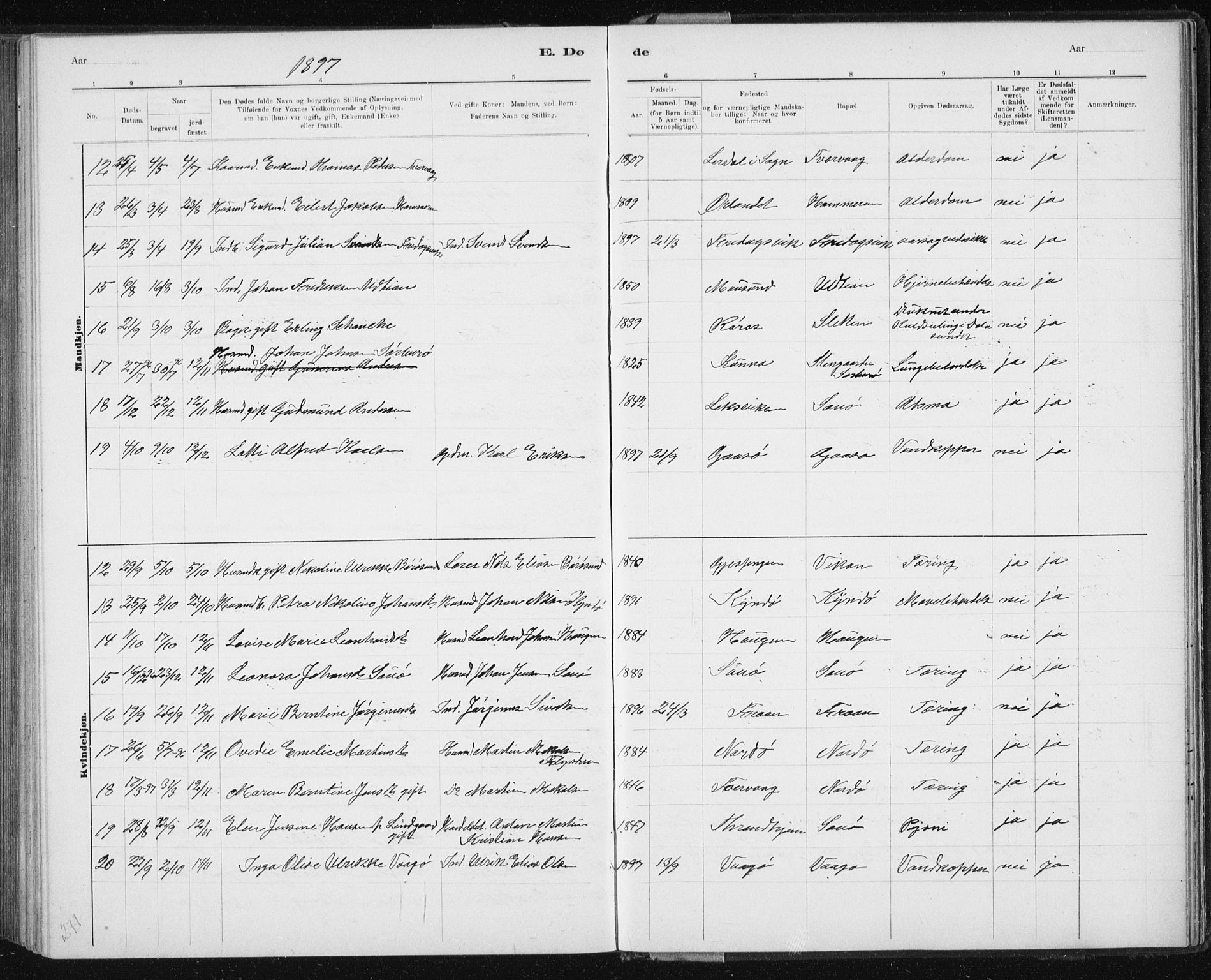 Ministerialprotokoller, klokkerbøker og fødselsregistre - Sør-Trøndelag, AV/SAT-A-1456/640/L0586: Parish register (copy) no. 640C03b, 1891-1908