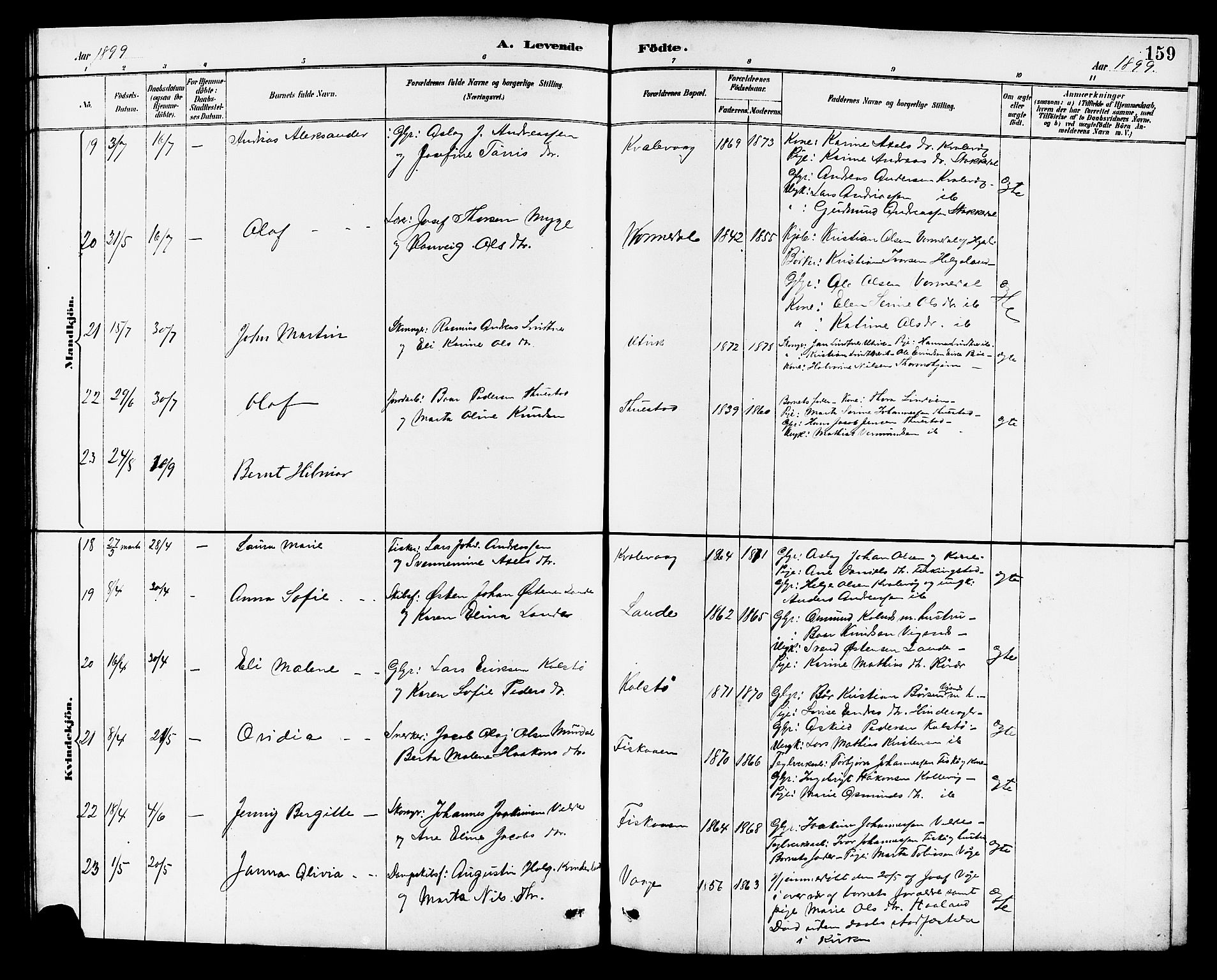 Avaldsnes sokneprestkontor, AV/SAST-A -101851/H/Ha/Hab/L0007: Parish register (copy) no. B 7, 1885-1909, p. 159