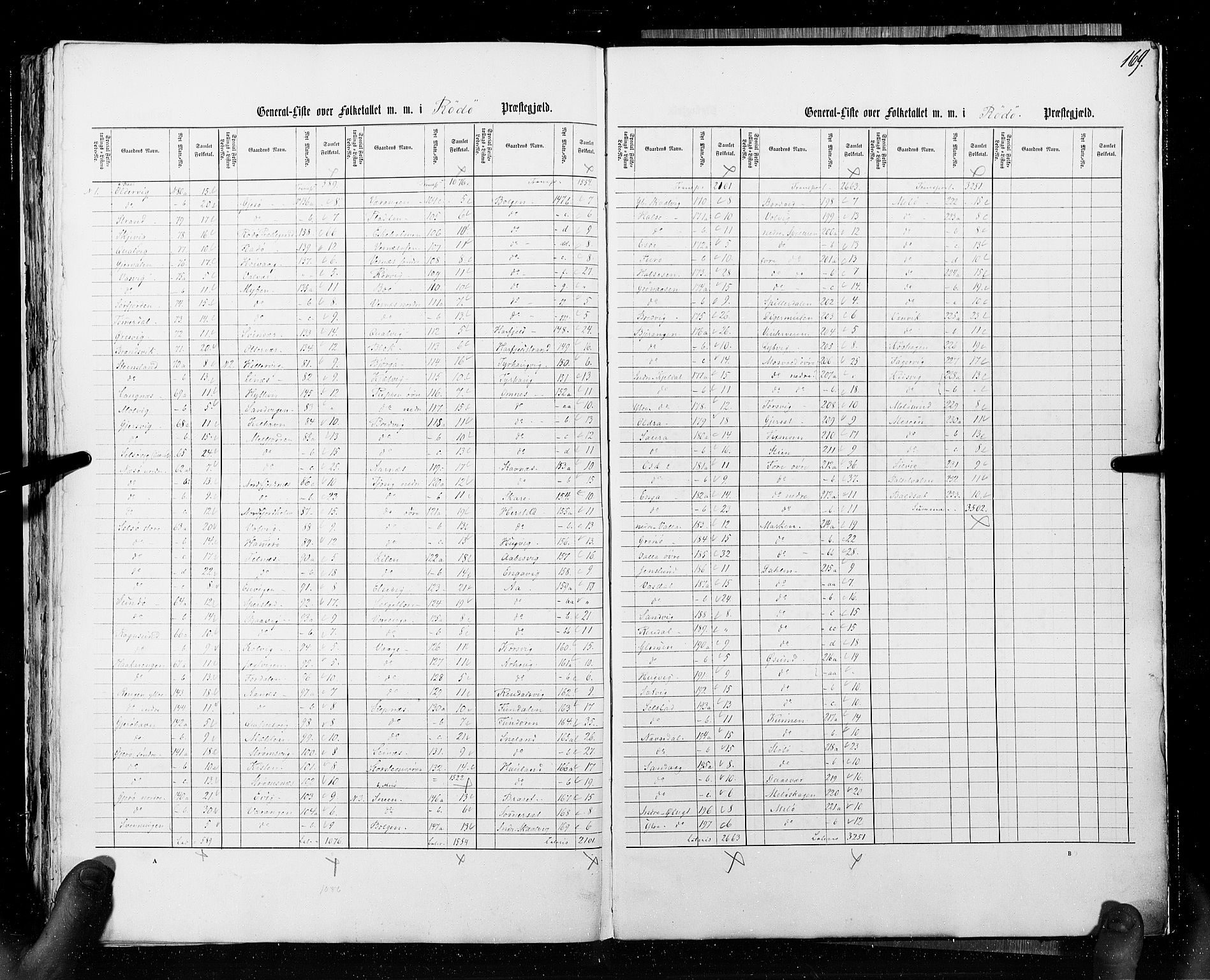 RA, Census 1855, vol. 6A: Nordre Trondhjem amt og Nordland amt, 1855, p. 169