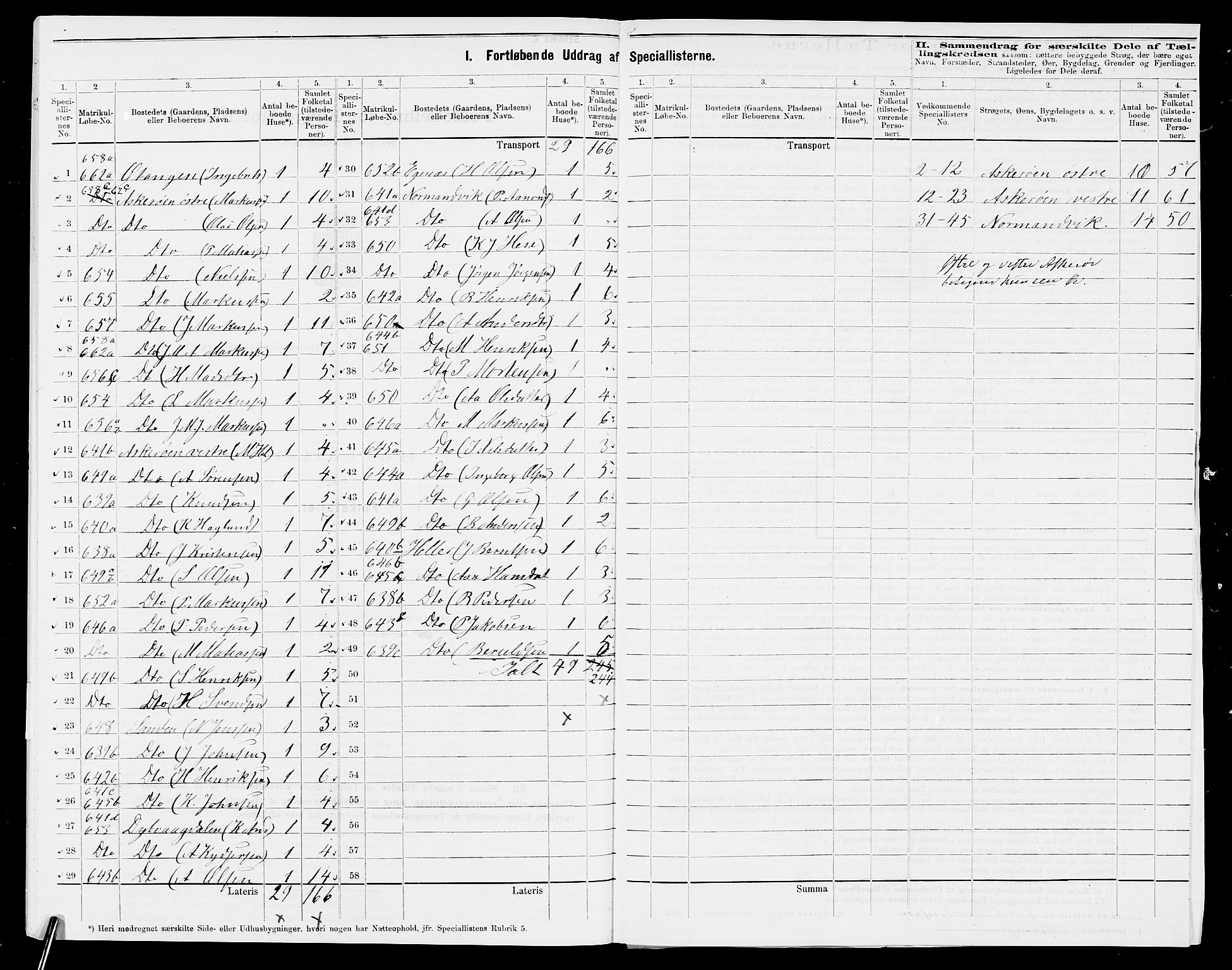 SAK, 1875 census for 0915P Dypvåg, 1875, p. 36