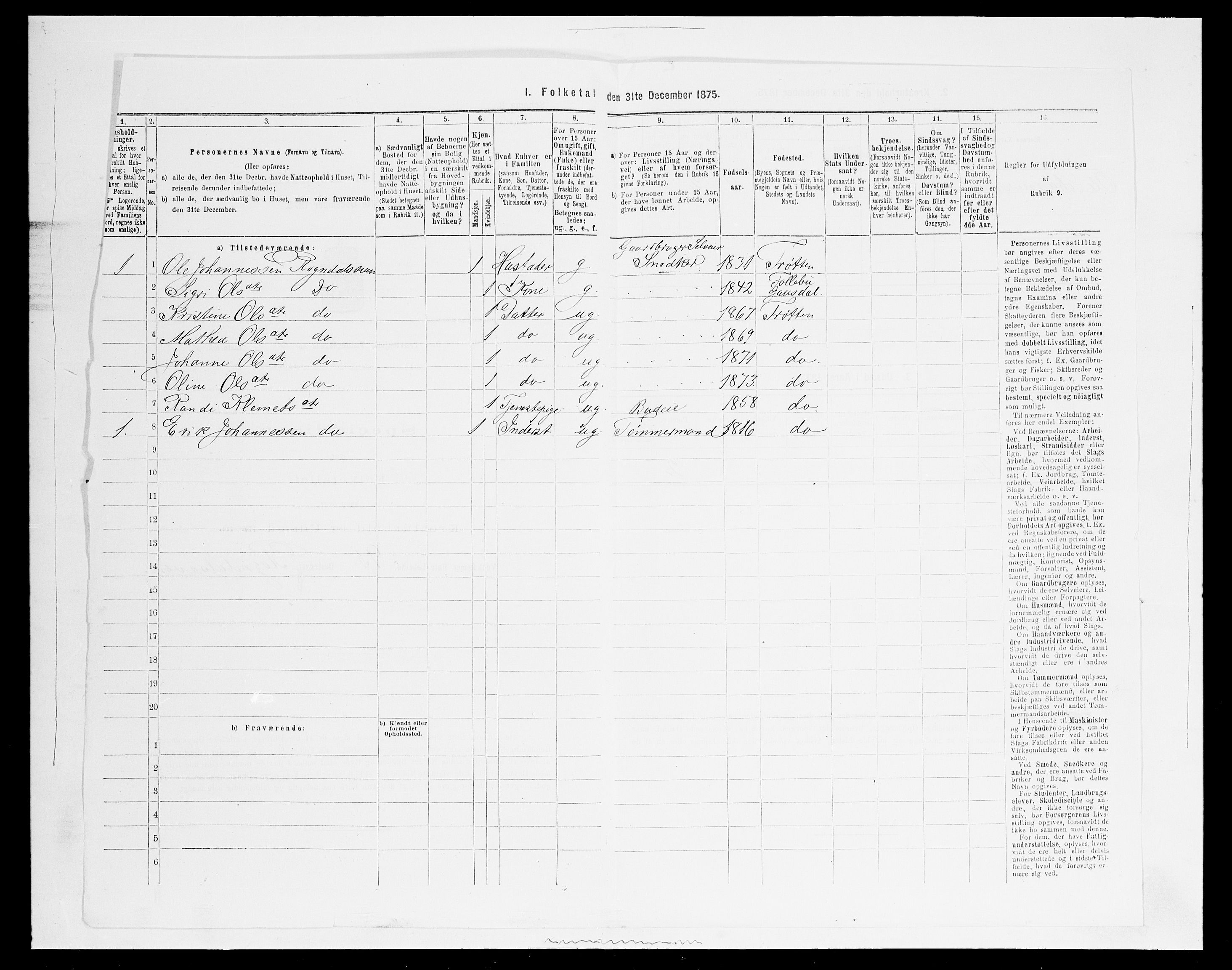 SAH, 1875 census for 0521P Øyer, 1875, p. 735