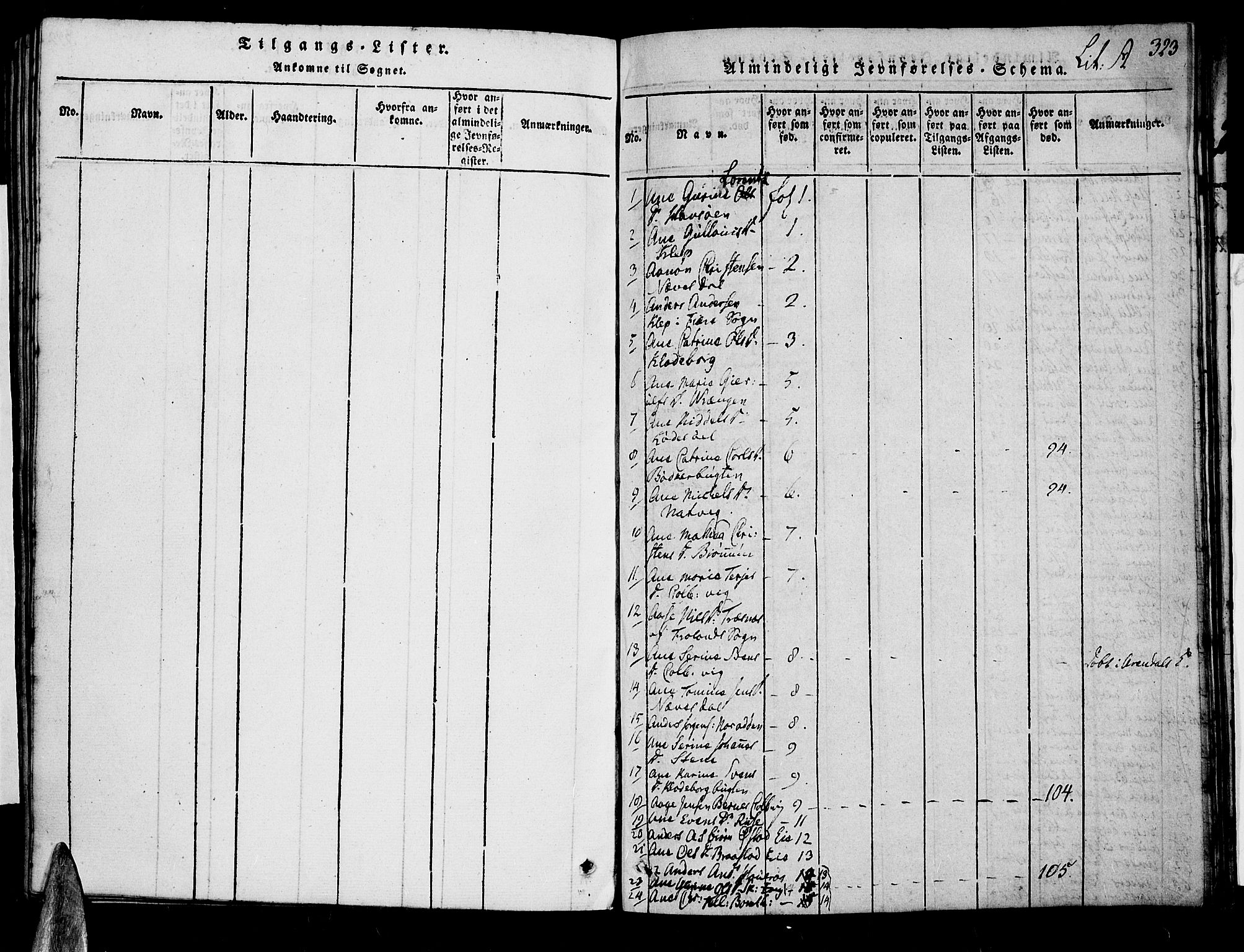 Øyestad sokneprestkontor, SAK/1111-0049/F/Fa/L0012: Parish register (official) no. A 12, 1816-1827, p. 323