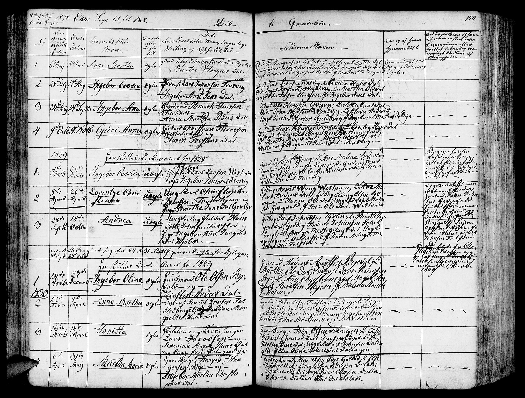 Ministerialprotokoller, klokkerbøker og fødselsregistre - Nord-Trøndelag, SAT/A-1458/717/L0152: Parish register (official) no. 717A05 /2, 1828-1836, p. 154
