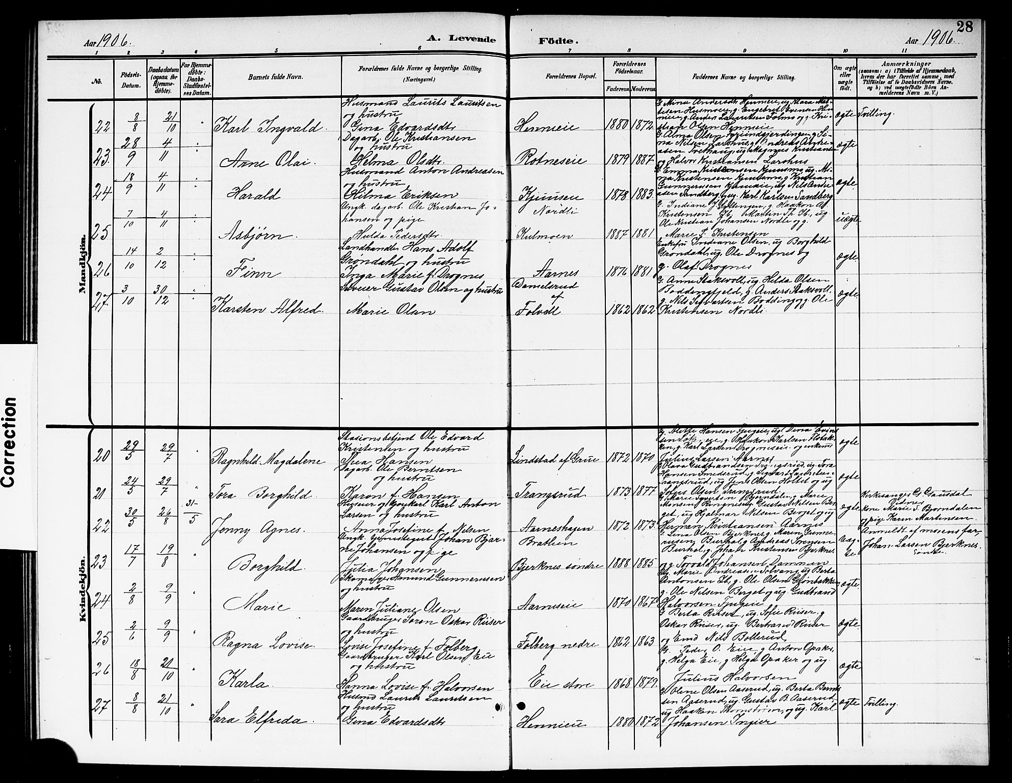 Nes prestekontor Kirkebøker, AV/SAO-A-10410/G/Gc/L0001: Parish register (copy) no. III 1, 1901-1917, p. 28