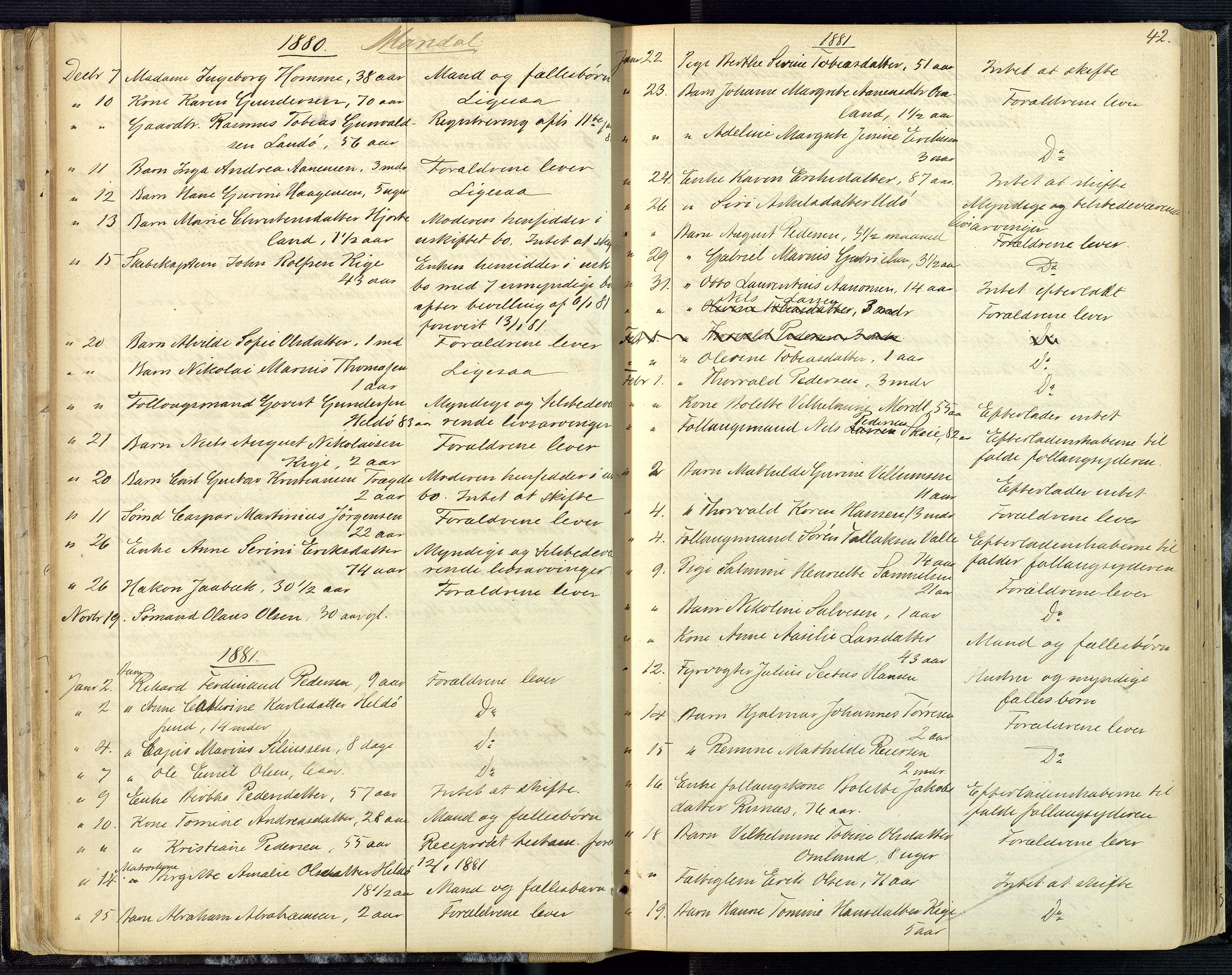 Mandal sorenskriveri, AV/SAK-1221-0005/001/H/Ha/L0001: Dødsfall hele sorenskriveriet nr A1, 1862-1901, p. 41b-42a