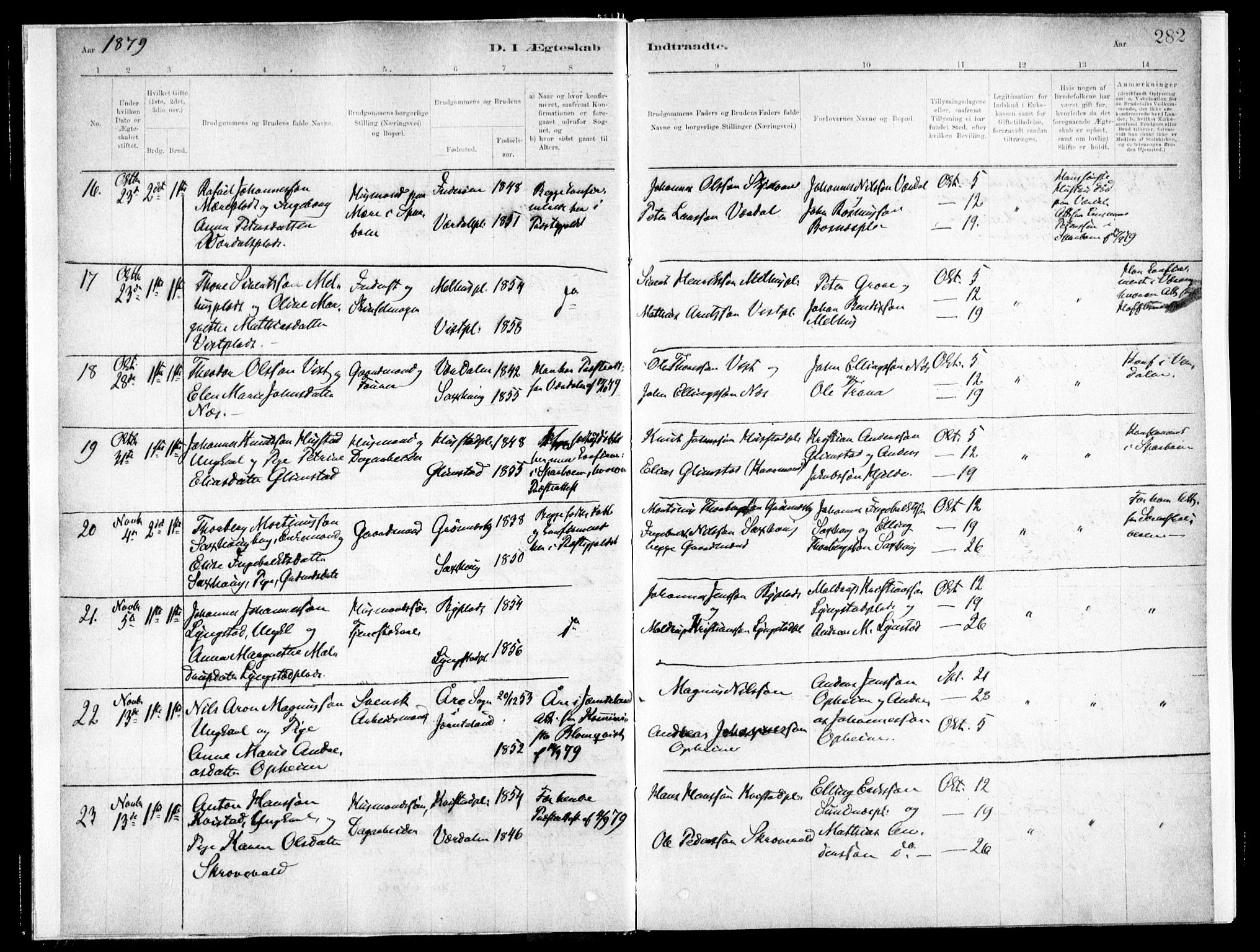 Ministerialprotokoller, klokkerbøker og fødselsregistre - Nord-Trøndelag, SAT/A-1458/730/L0285: Parish register (official) no. 730A10, 1879-1914, p. 282