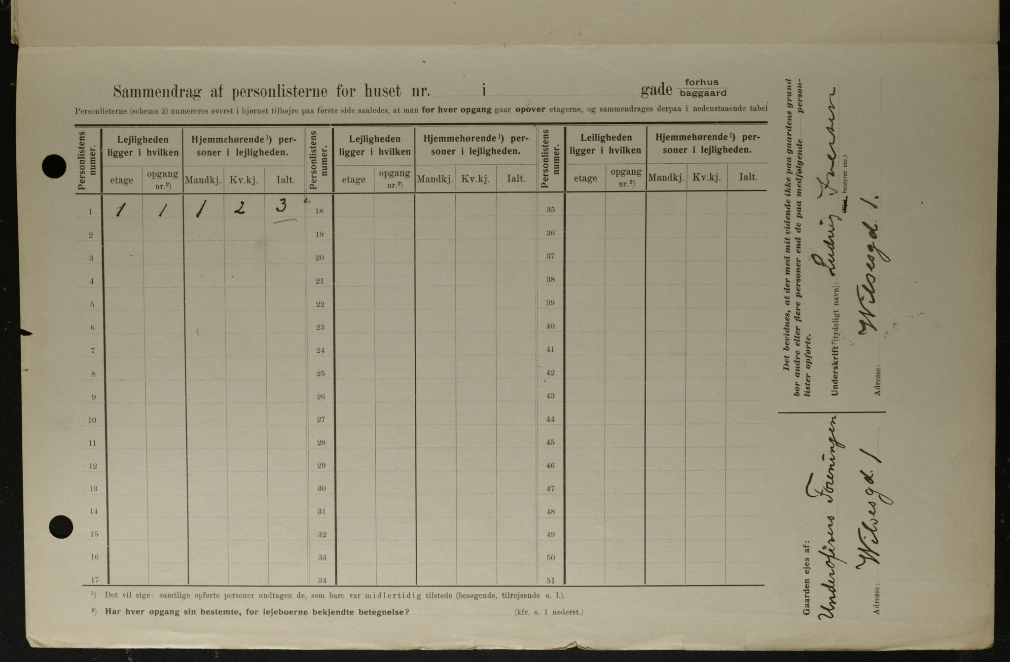 OBA, Municipal Census 1908 for Kristiania, 1908, p. 115154