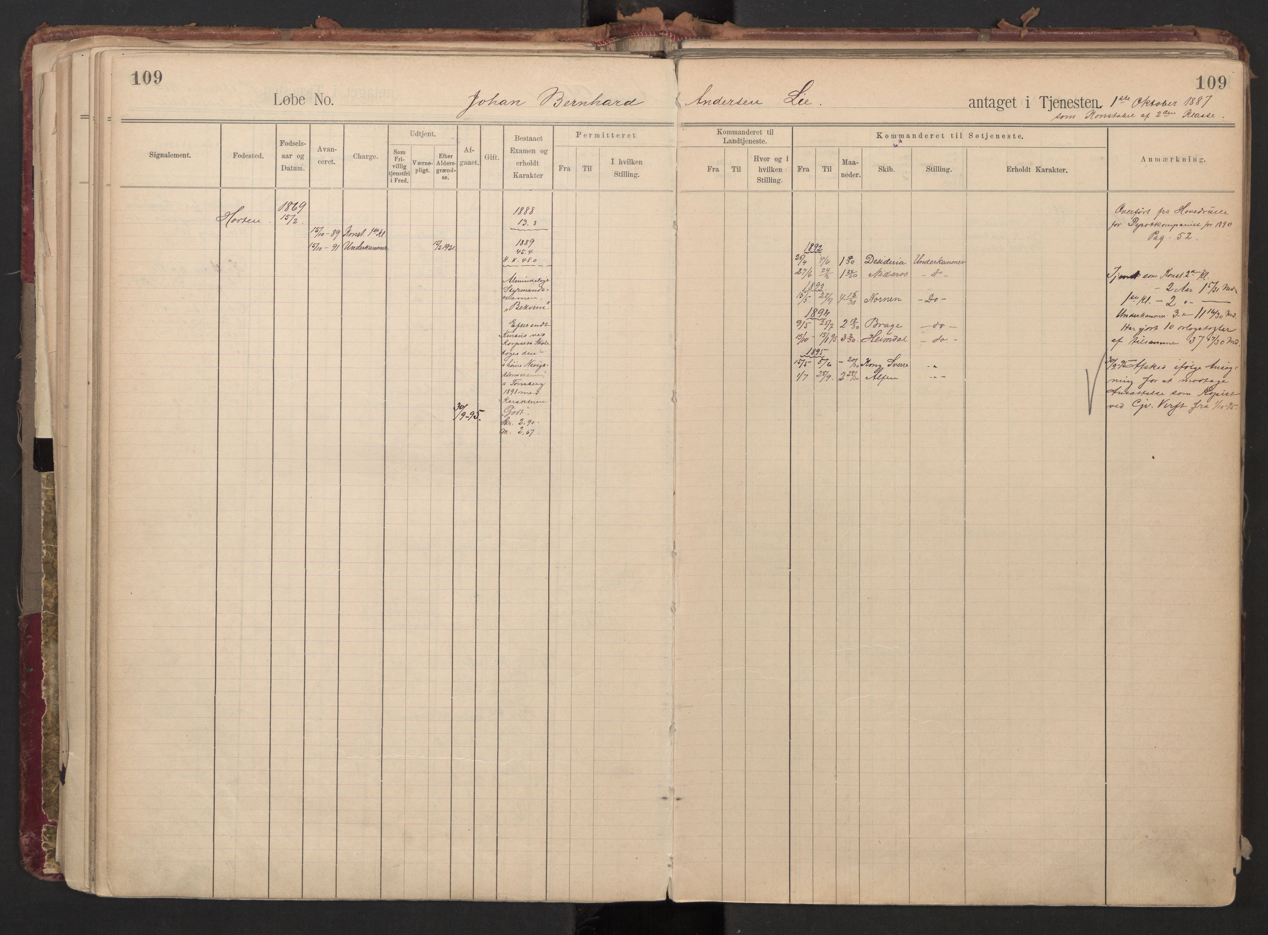 Forsvaret, Sjømilitære korps, Håndverkskorpset og Minekorpset, RA/RAFA-1907/P/Pa/L0018: Hovedrulle Depotkompaniet/underoffiserer, 1890-1907, p. 109