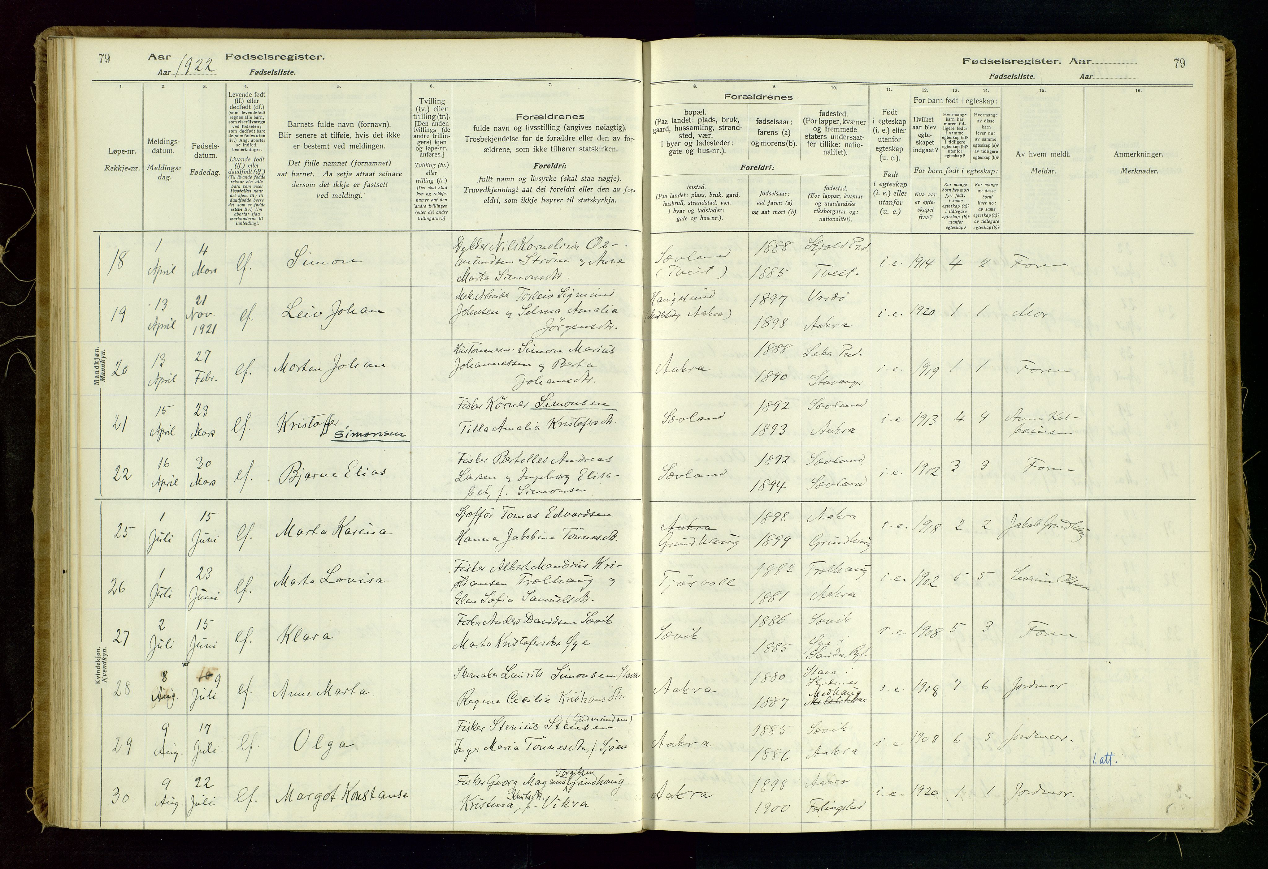 Kopervik sokneprestkontor, AV/SAST-A-101850/I/Id/L0006: Birth register no. 6, 1916-1934, p. 79