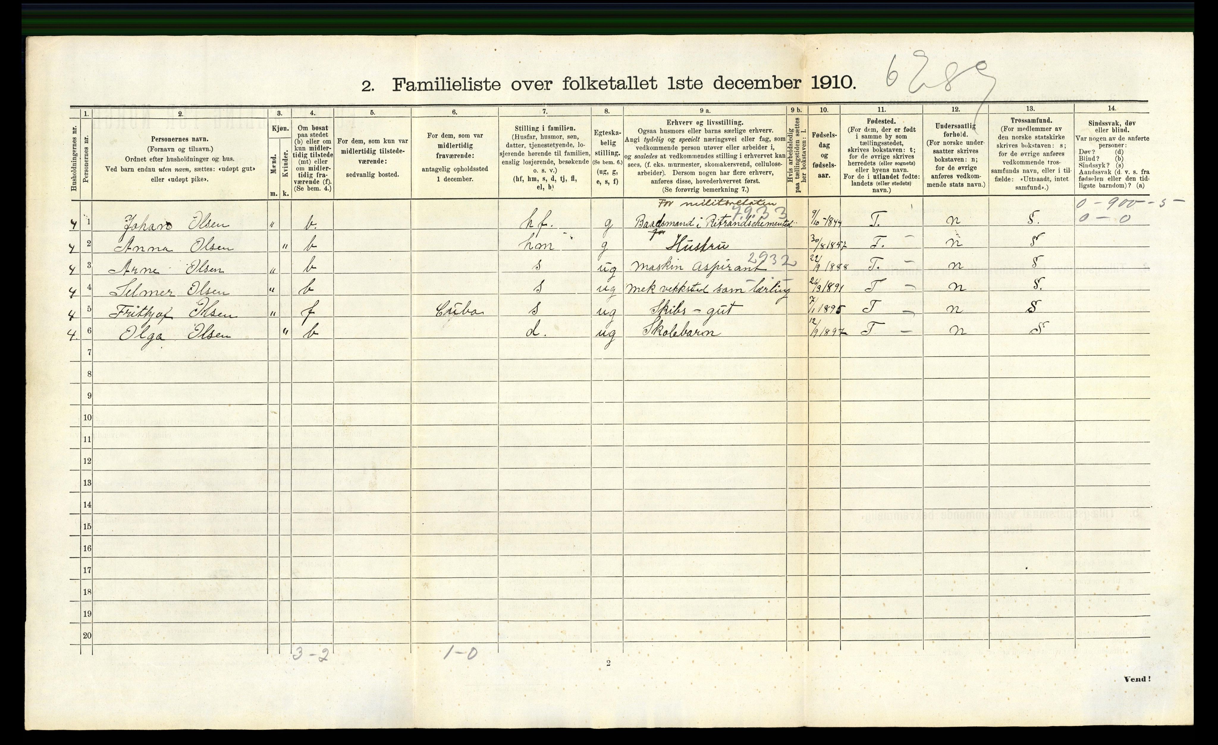 RA, 1910 census for Kristiansand, 1910, p. 4395