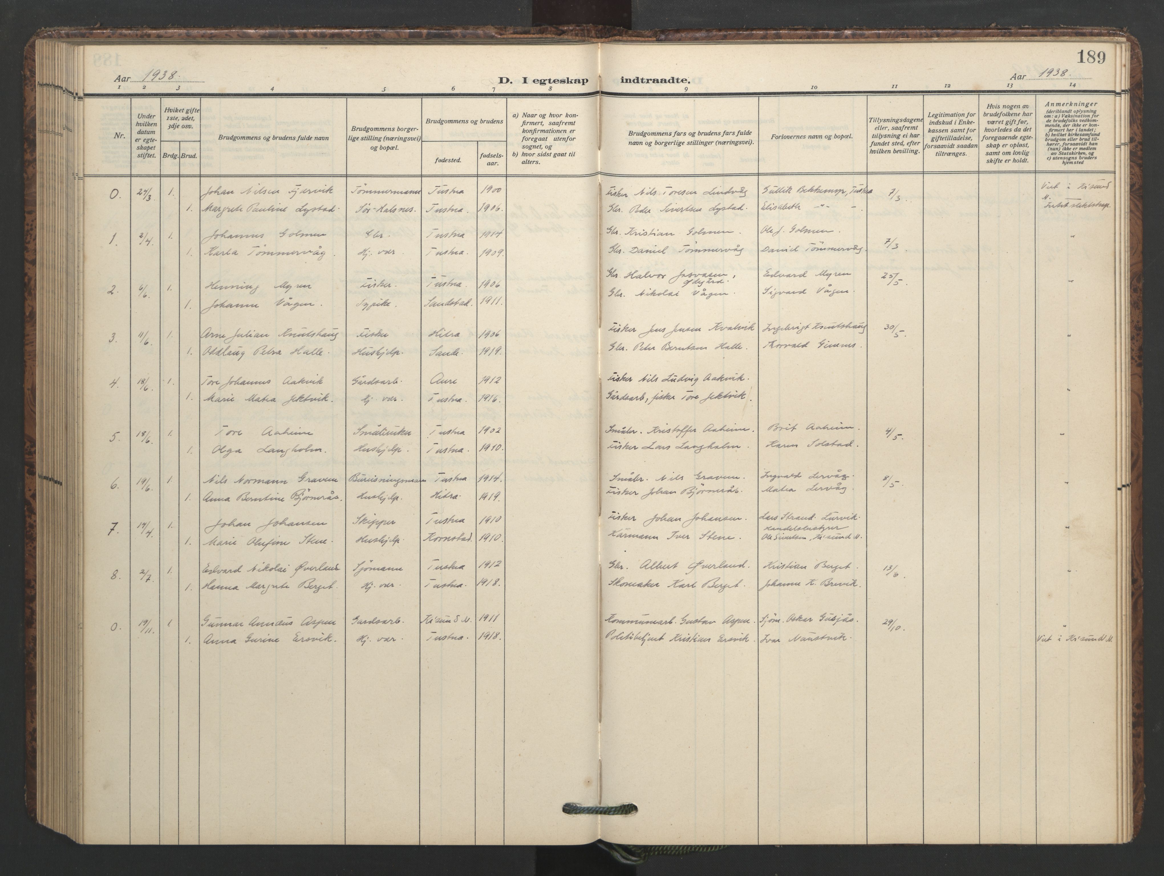 Ministerialprotokoller, klokkerbøker og fødselsregistre - Møre og Romsdal, SAT/A-1454/577/L0897: Parish register (copy) no. 577C01, 1909-1946, p. 189