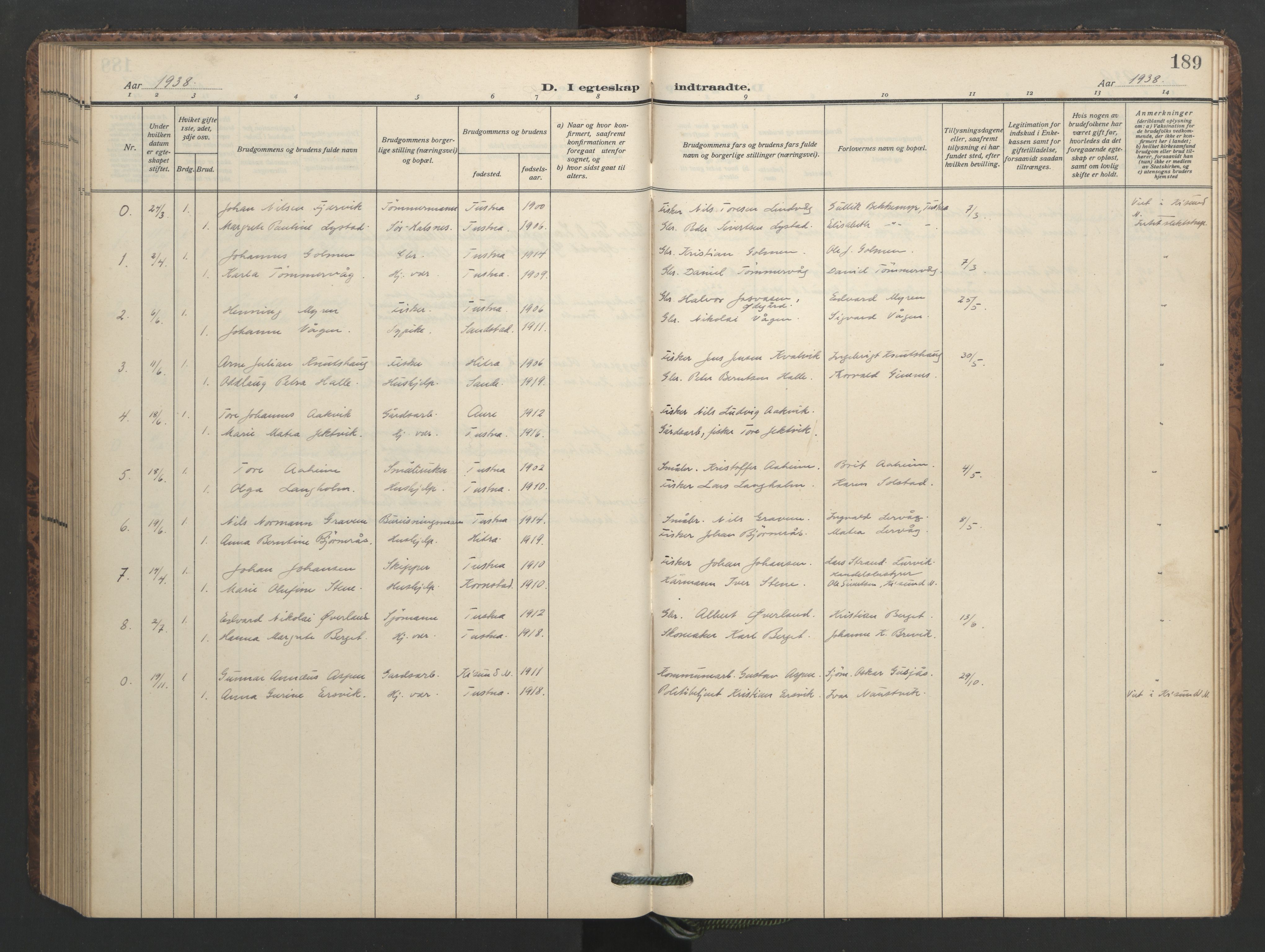 Ministerialprotokoller, klokkerbøker og fødselsregistre - Møre og Romsdal, AV/SAT-A-1454/577/L0897: Parish register (copy) no. 577C01, 1909-1946, p. 189