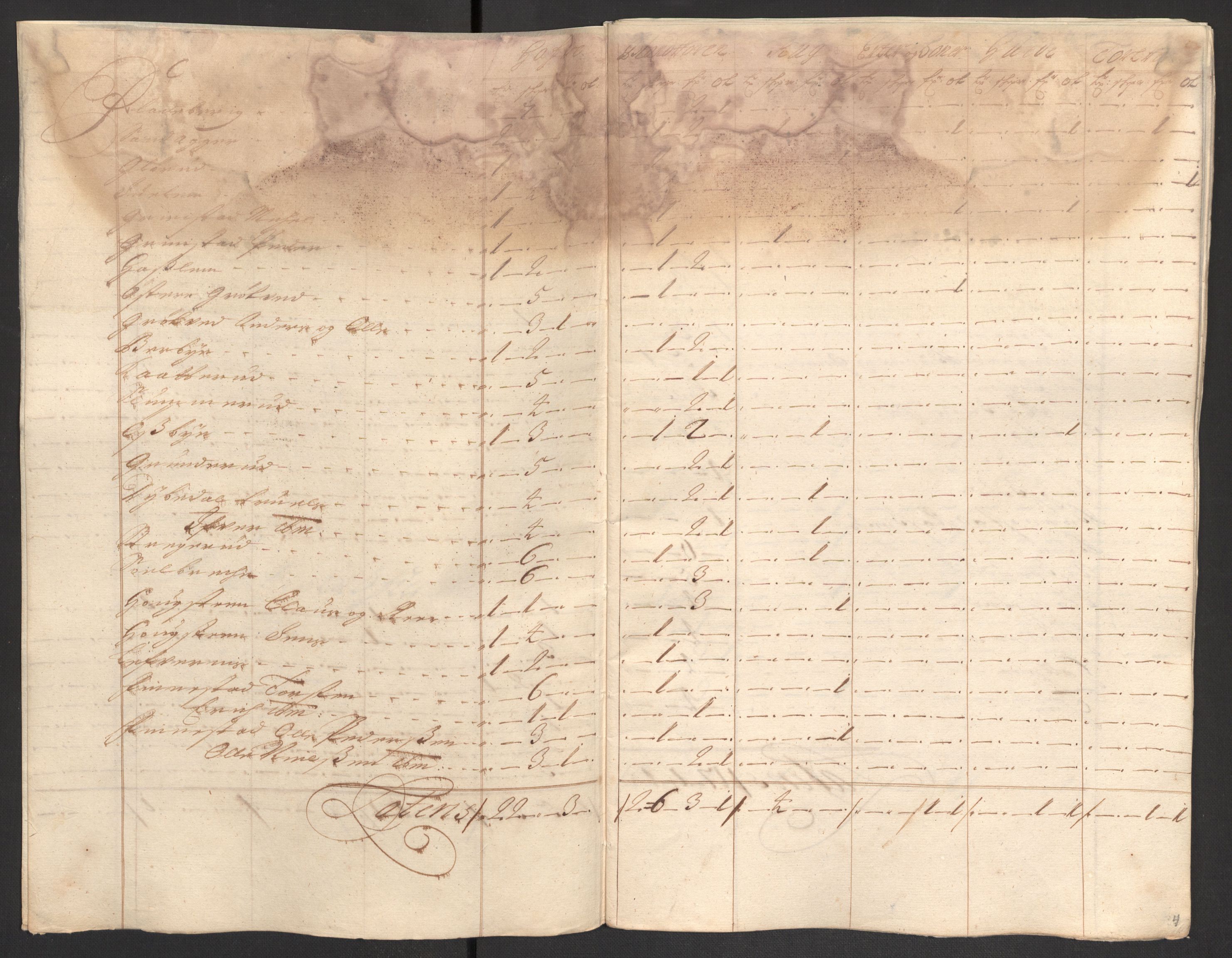Rentekammeret inntil 1814, Reviderte regnskaper, Fogderegnskap, AV/RA-EA-4092/R07/L0286: Fogderegnskap Rakkestad, Heggen og Frøland, 1696, p. 39