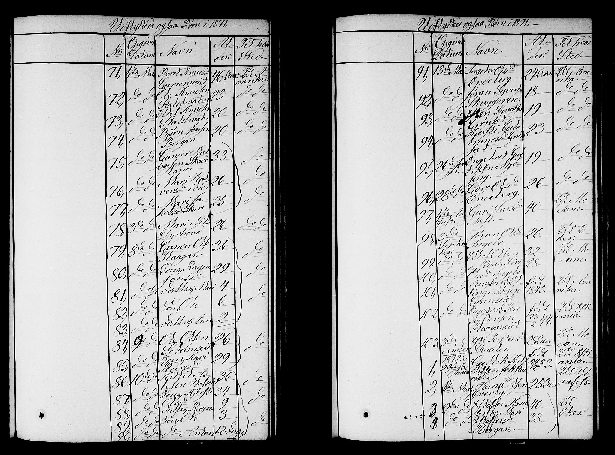 Sigdal kirkebøker, SAKO/A-245/G/Ga/L0003: Parish register (copy) no. I 3, 1857-1878