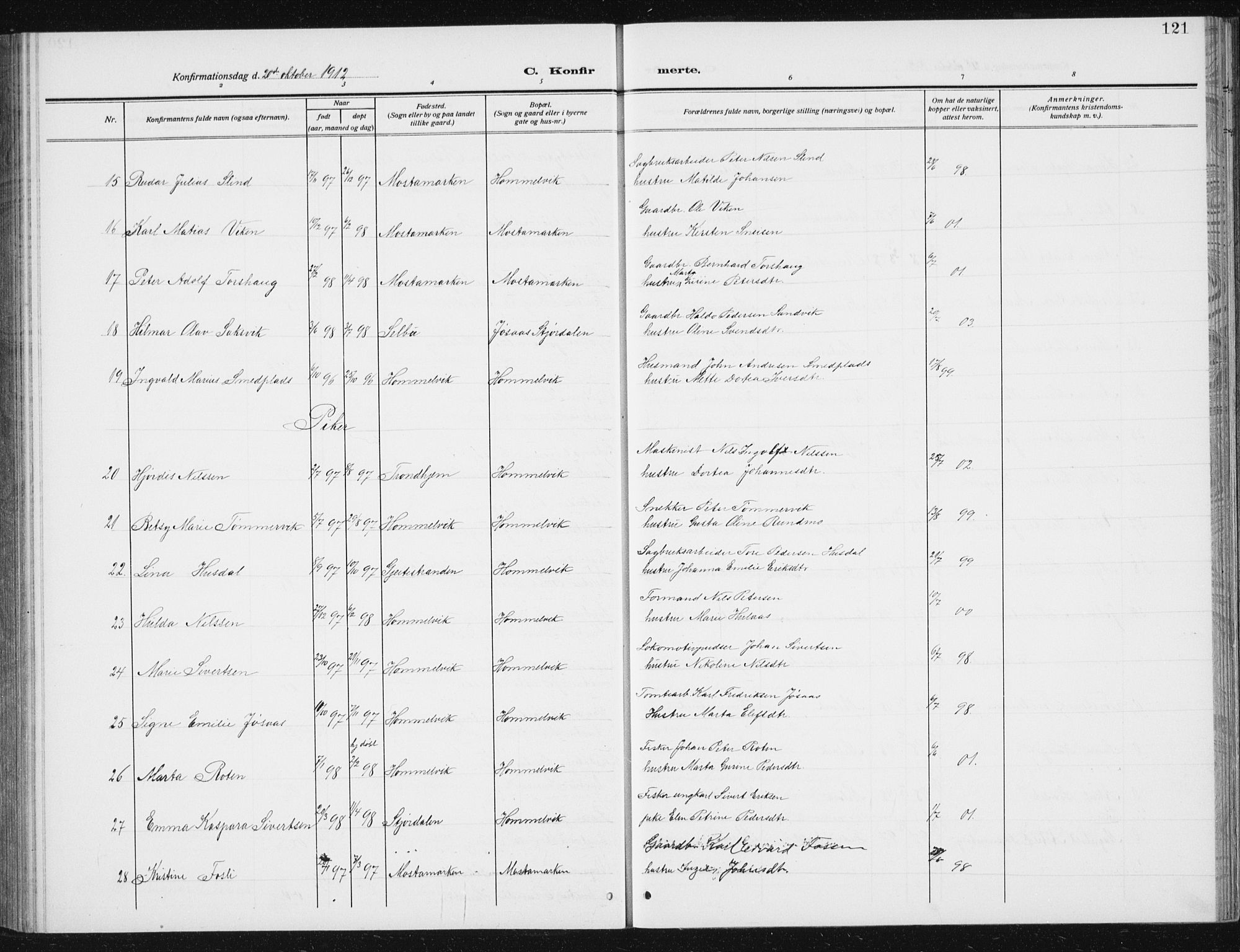 Ministerialprotokoller, klokkerbøker og fødselsregistre - Sør-Trøndelag, SAT/A-1456/617/L0431: Parish register (copy) no. 617C02, 1910-1936, p. 121