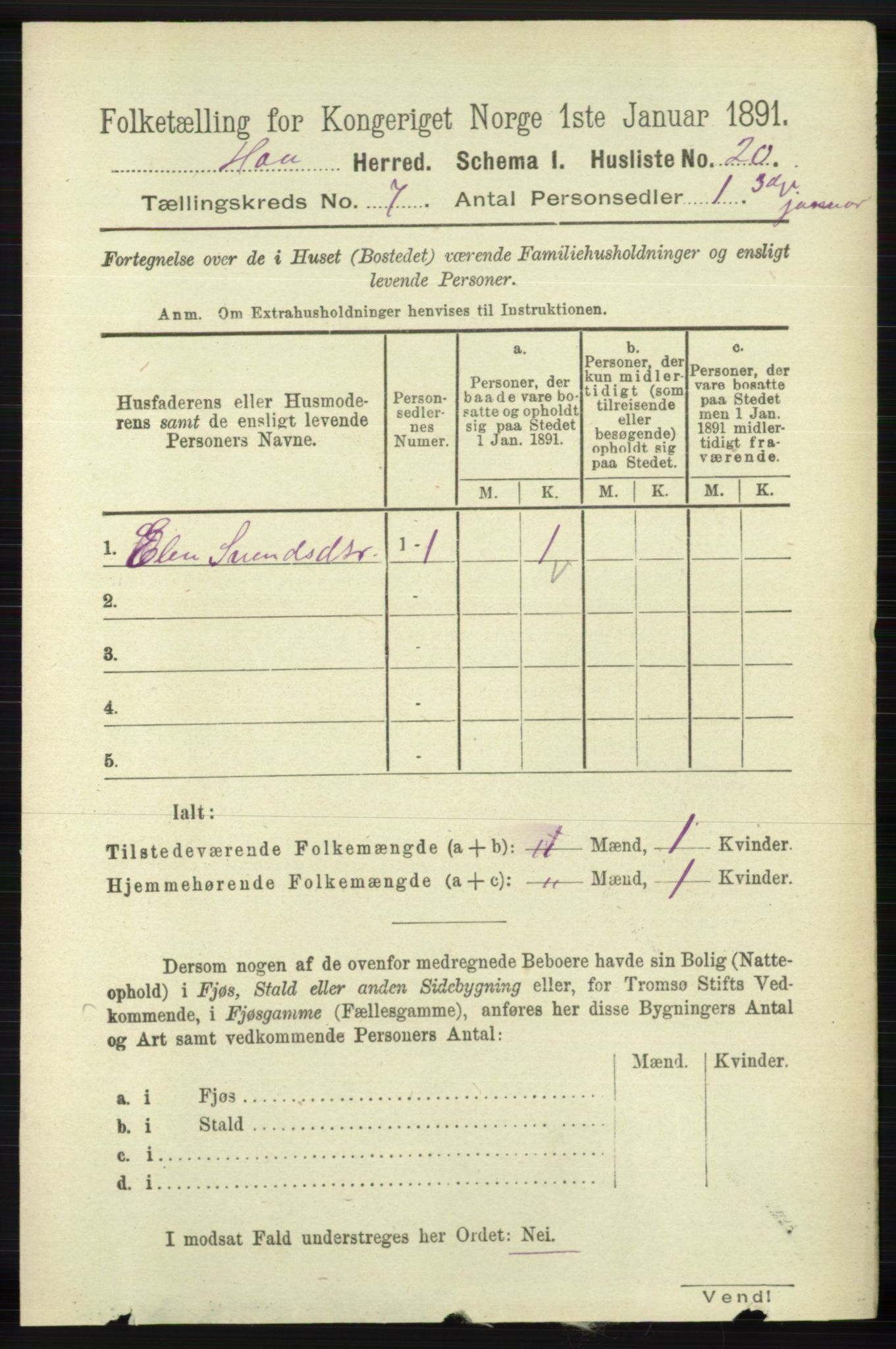 RA, 1891 census for 1119 Hå, 1891, p. 1911