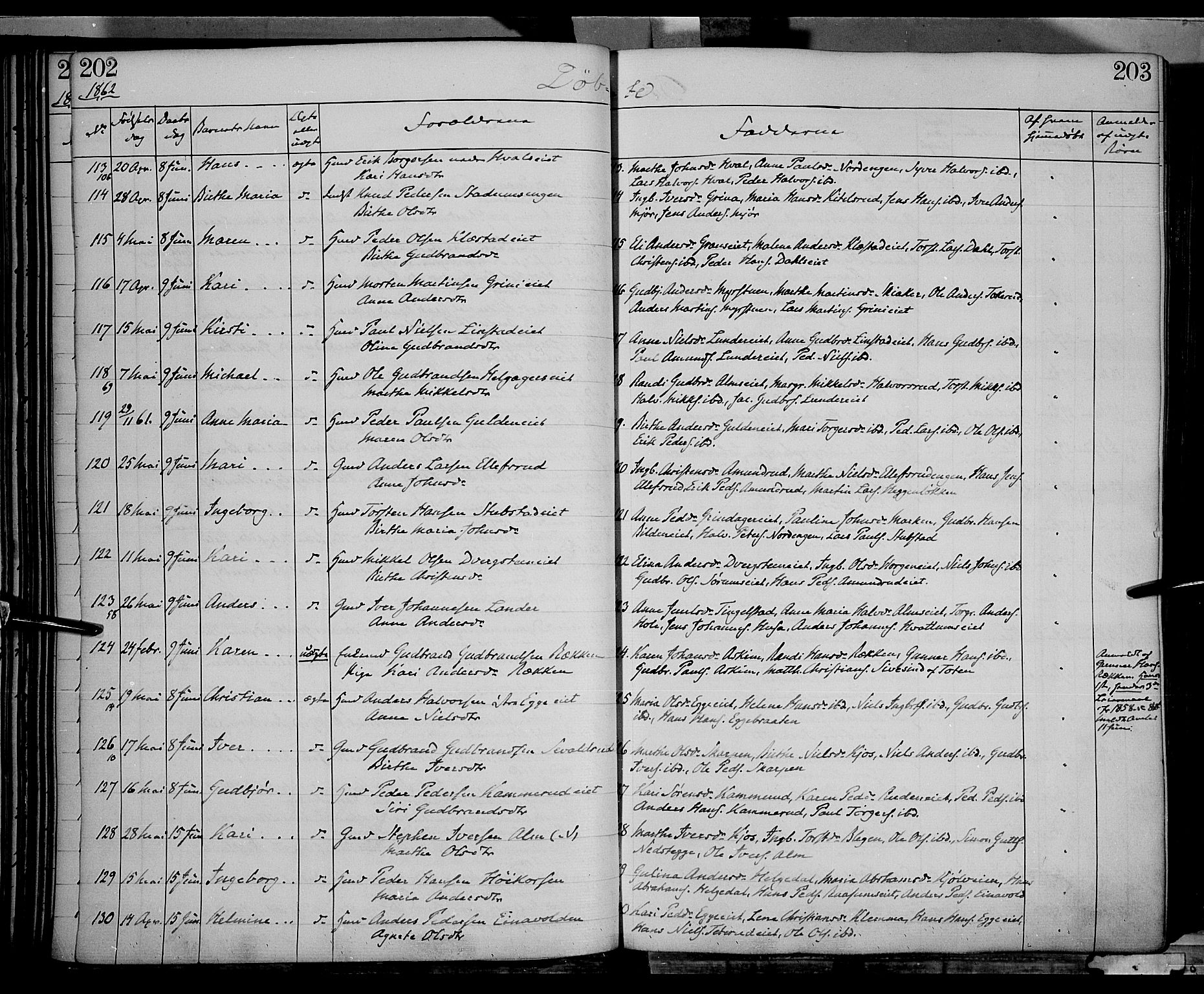 Gran prestekontor, SAH/PREST-112/H/Ha/Haa/L0012: Parish register (official) no. 12, 1856-1874, p. 202-203