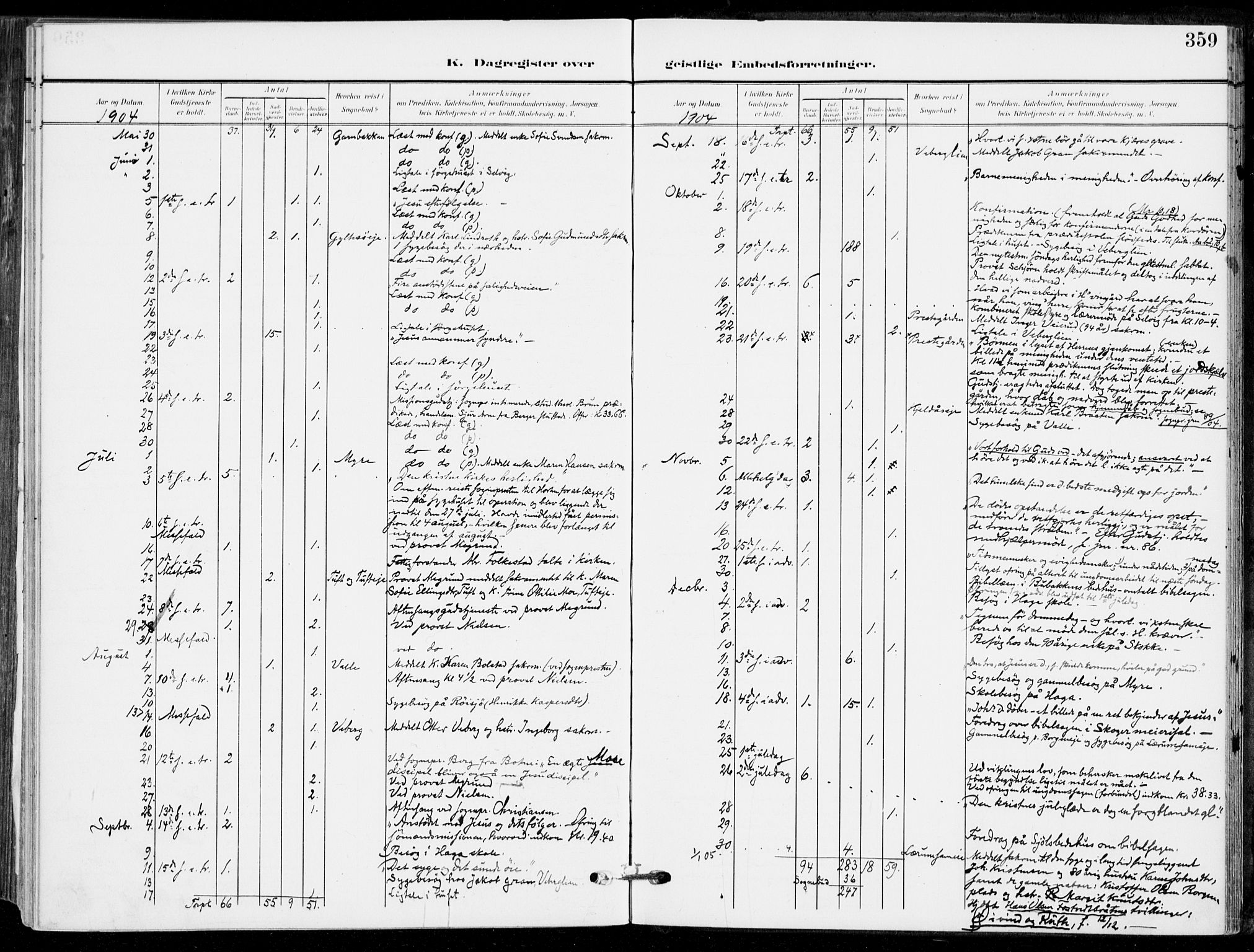 Sande Kirkebøker, AV/SAKO-A-53/F/Fa/L0008: Parish register (official) no. 8, 1904-1921, p. 359