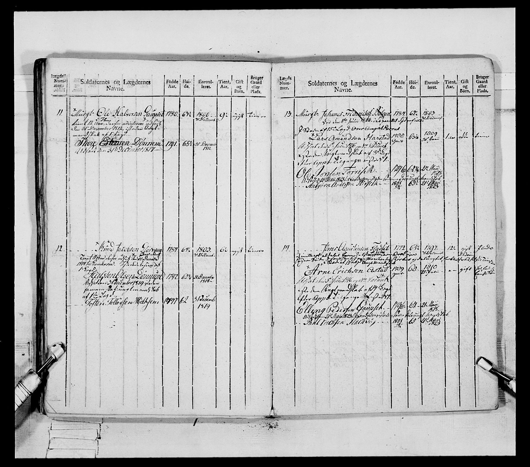 Generalitets- og kommissariatskollegiet, Det kongelige norske kommissariatskollegium, AV/RA-EA-5420/E/Eh/L0083a: 2. Trondheimske nasjonale infanteriregiment, 1810, p. 304