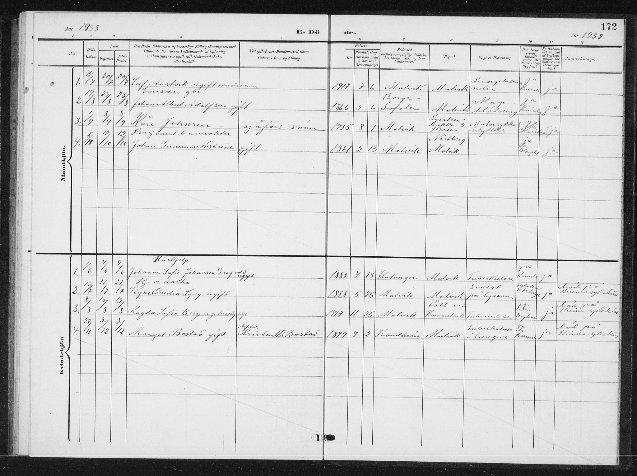 Ministerialprotokoller, klokkerbøker og fødselsregistre - Sør-Trøndelag, AV/SAT-A-1456/616/L0424: Parish register (copy) no. 616C07, 1904-1940, p. 172