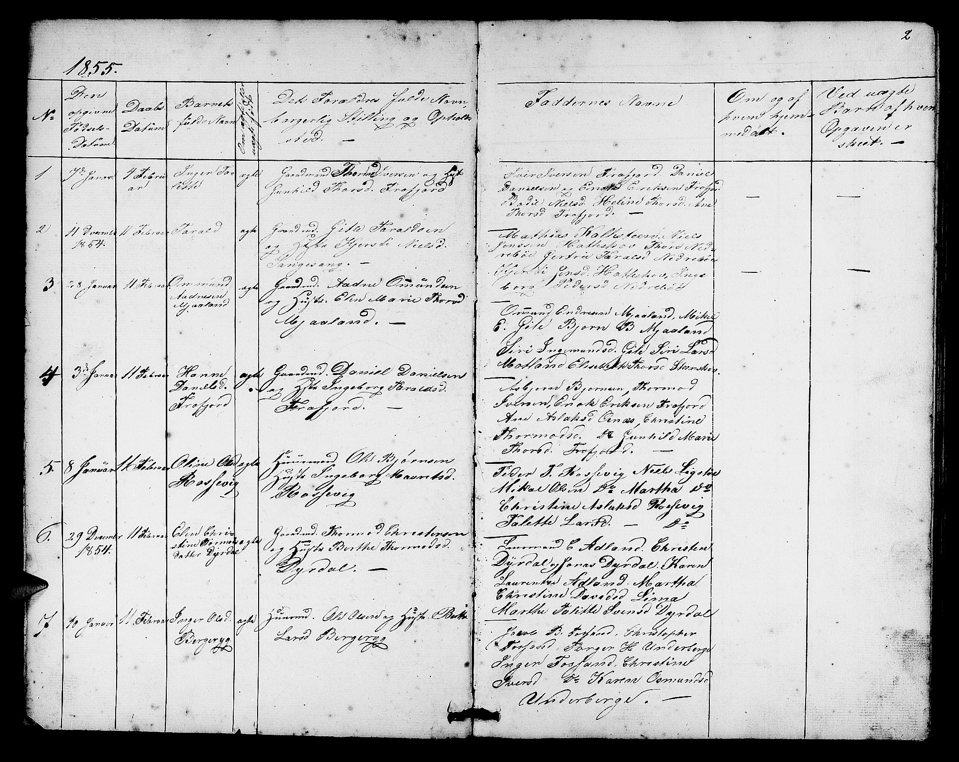 Høgsfjord sokneprestkontor, SAST/A-101624/H/Ha/Hab/L0002: Parish register (copy) no. B 2, 1855-1882, p. 2